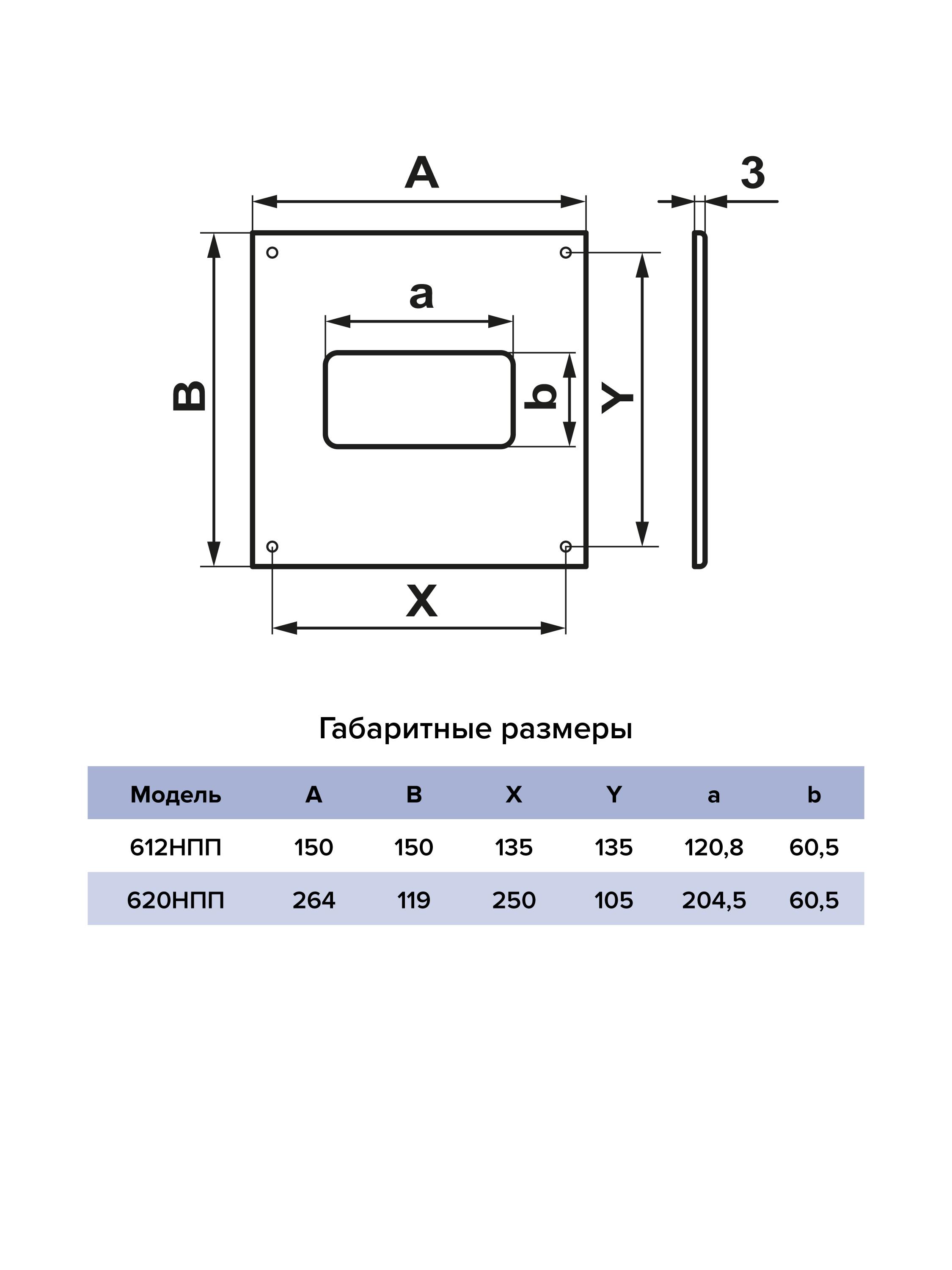 картинка Торцевая накладка 612НПП ERA от магазина sp-market