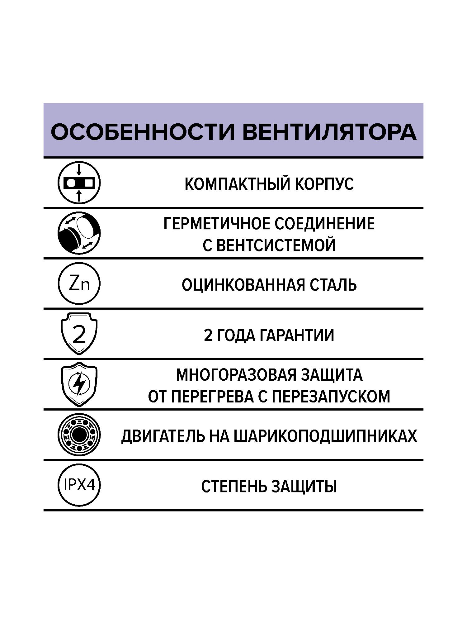 картинка Вентилятор канальный STELS D100 центробежный ERA PRO от магазина sp-market