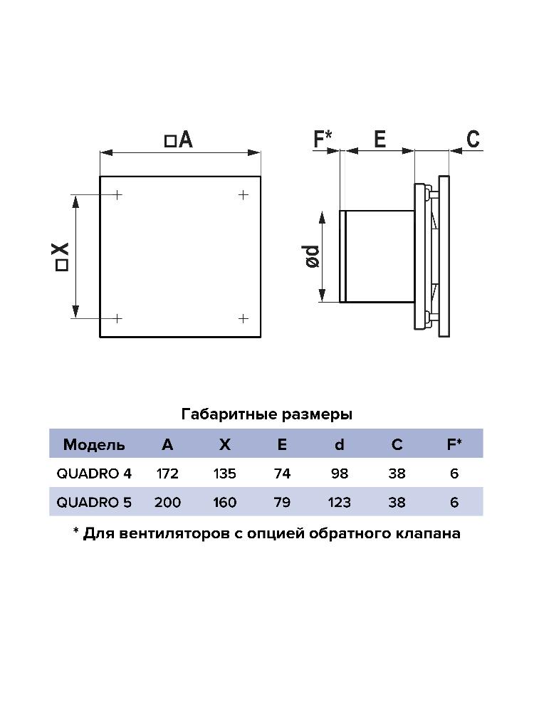 картинка Бытовой вентилятор QUADRO 5C ERA от магазина sp-market