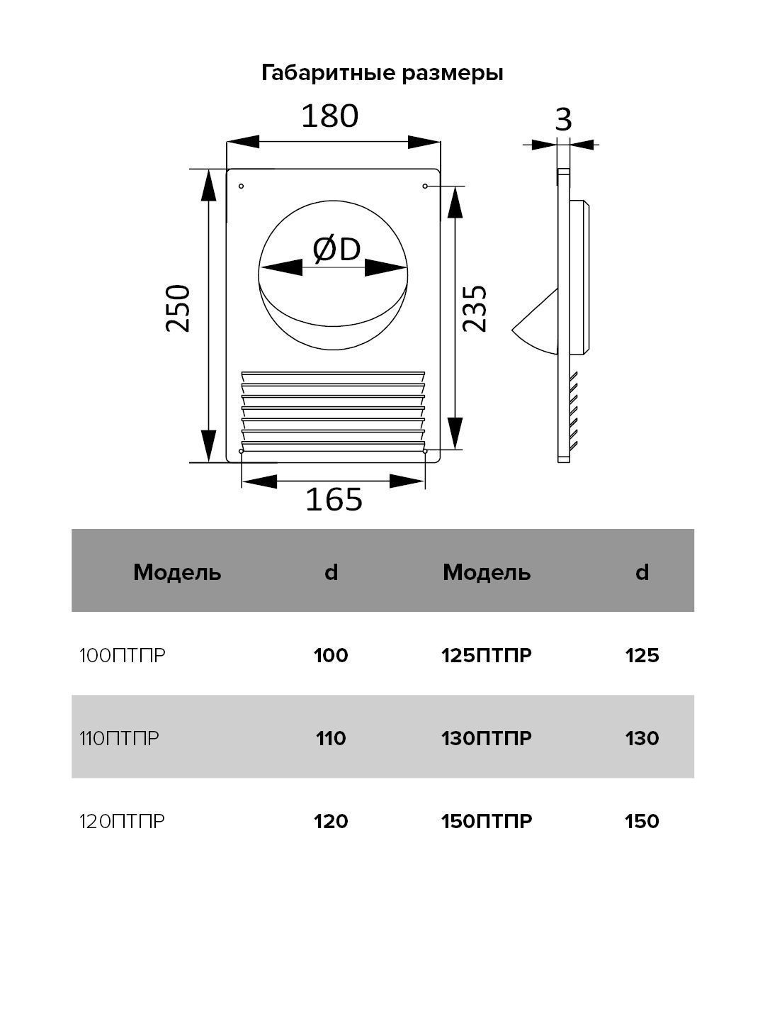 картинка Торцевая площадка 110ПТПР ERA от магазина sp-market