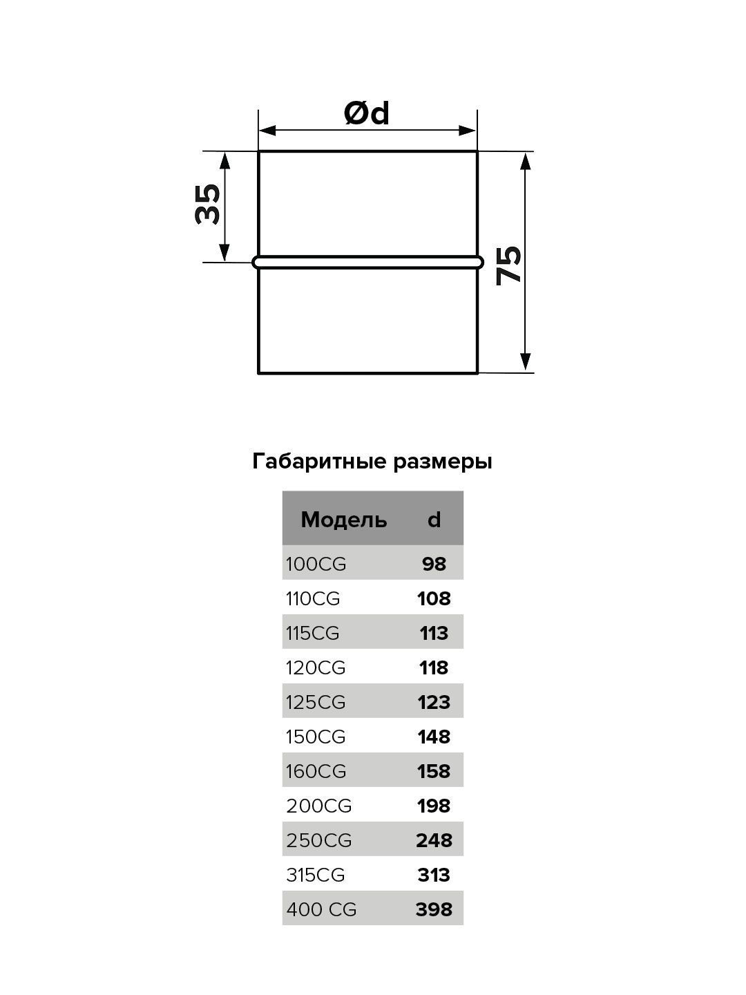 картинка Соеденитель 400CG ERA PRO от магазина sp-market