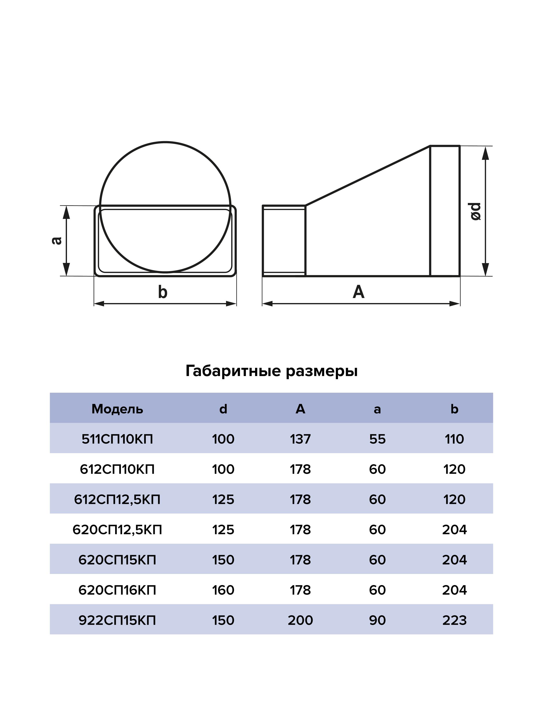 картинка Переходник 620СП15КП ERA от магазина sp-market