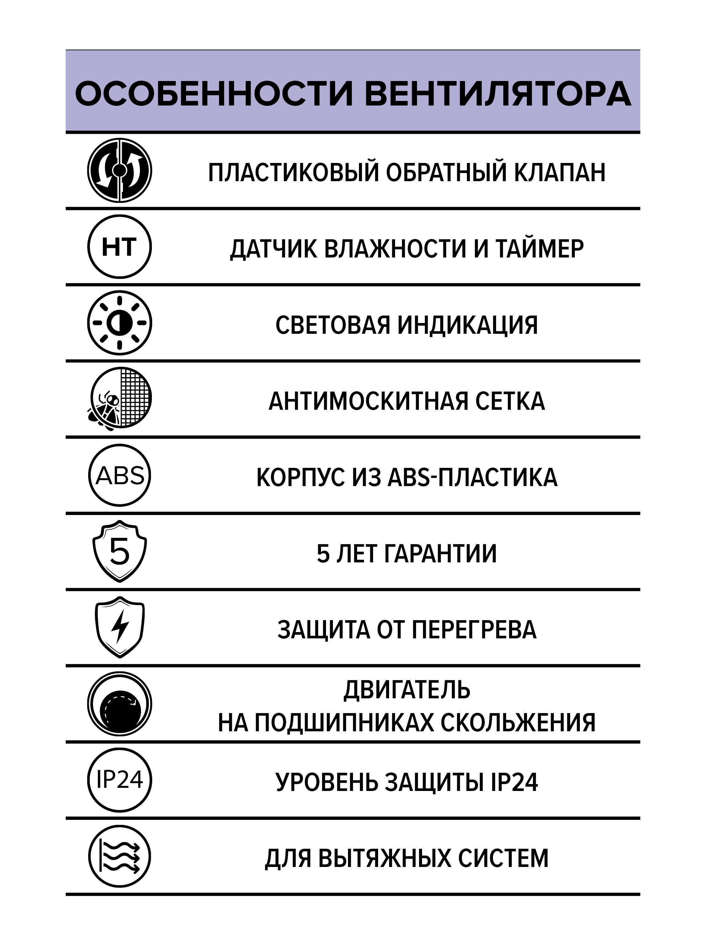 картинка Бытовой вентилятор ERA 4C HT ERA от магазина sp-market
