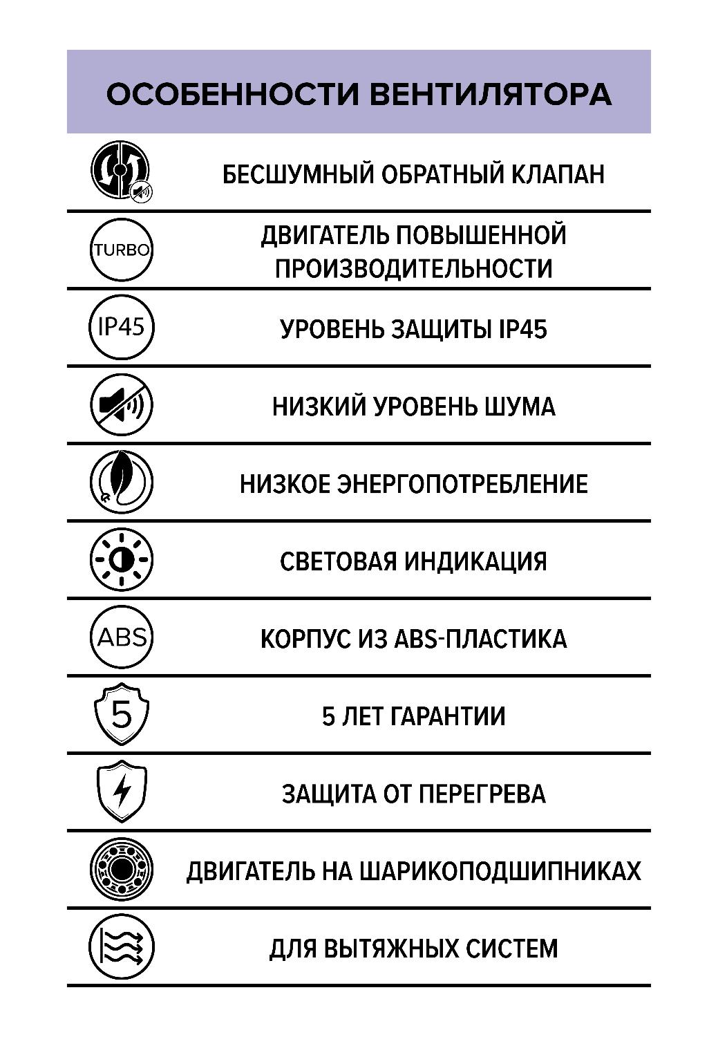 картинка Вентилятор накладной AEON D125 обр.клапан turbo DICITI от магазина sp-market