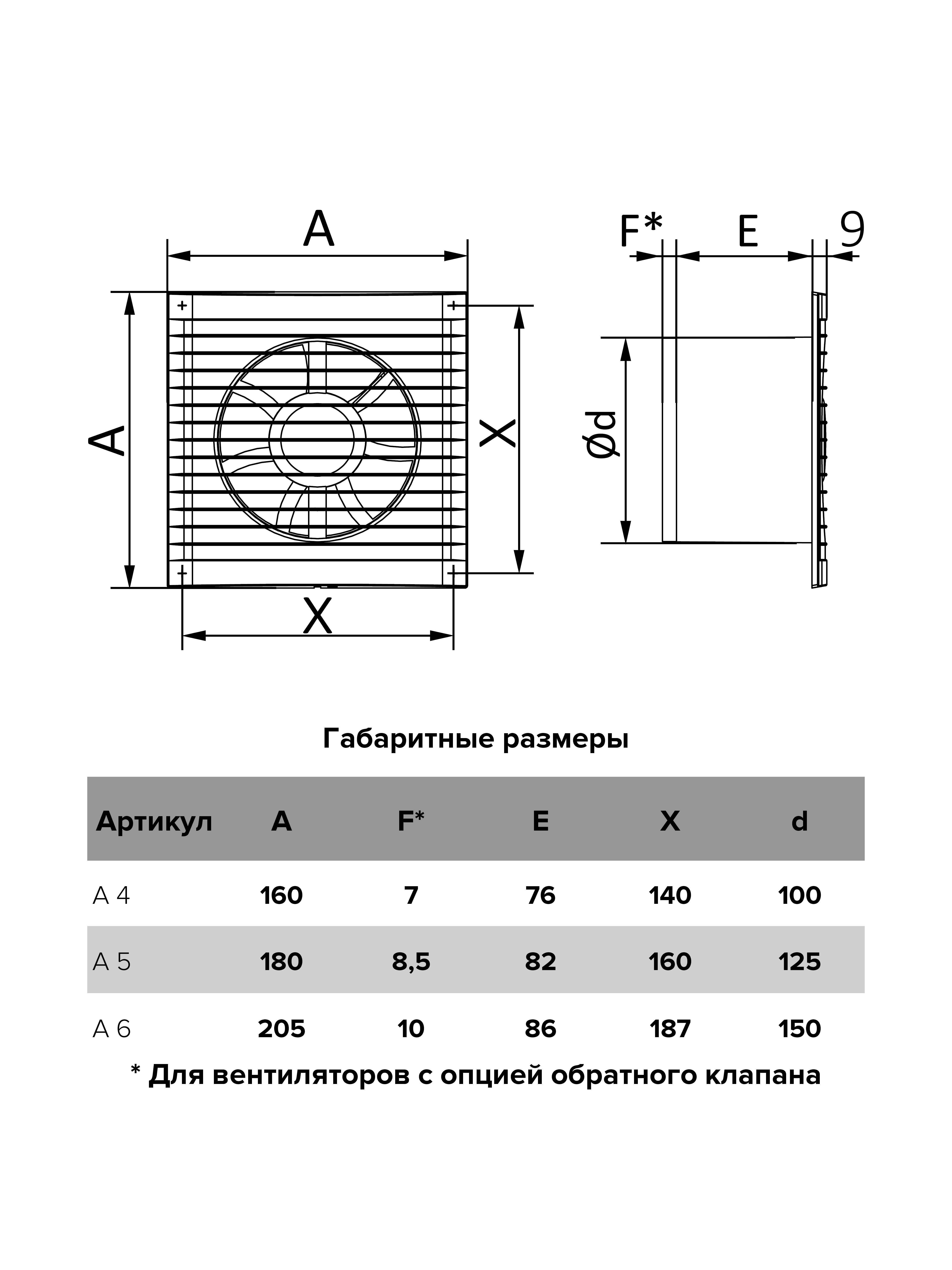картинка Бытовой вентилятор A 6-02 AURAMAX от магазина sp-market