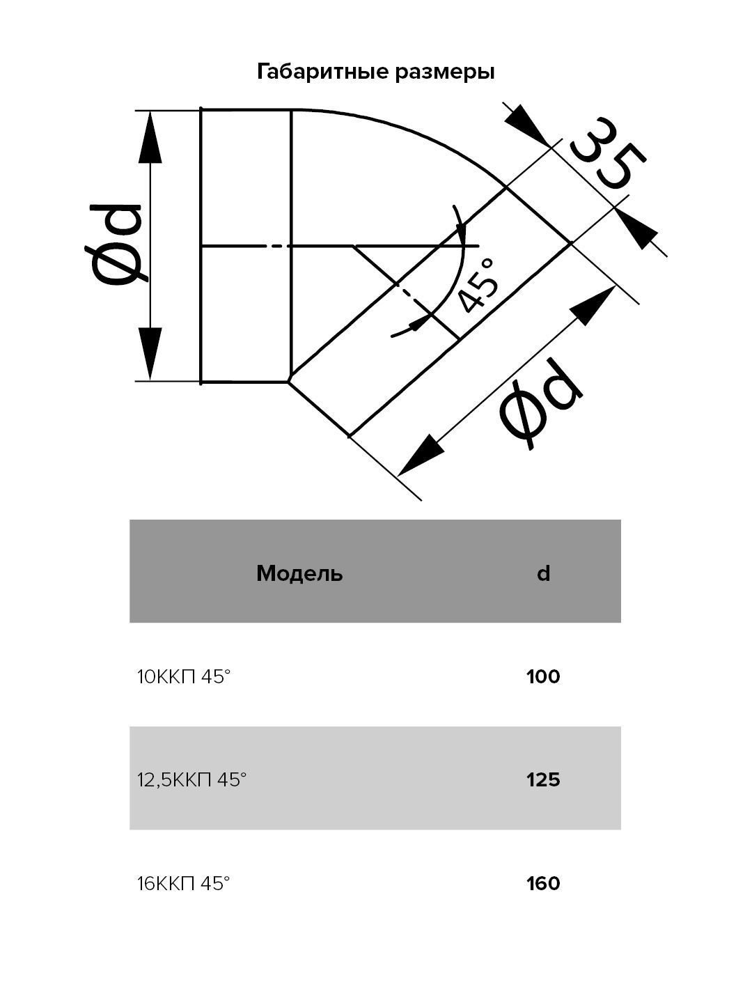 картинка Колено 16ККП 45° ERA от магазина sp-market