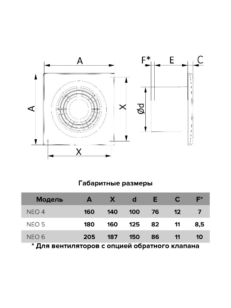 картинка Бытовой вентилятор NEO 6 -02 ERA от магазина sp-market