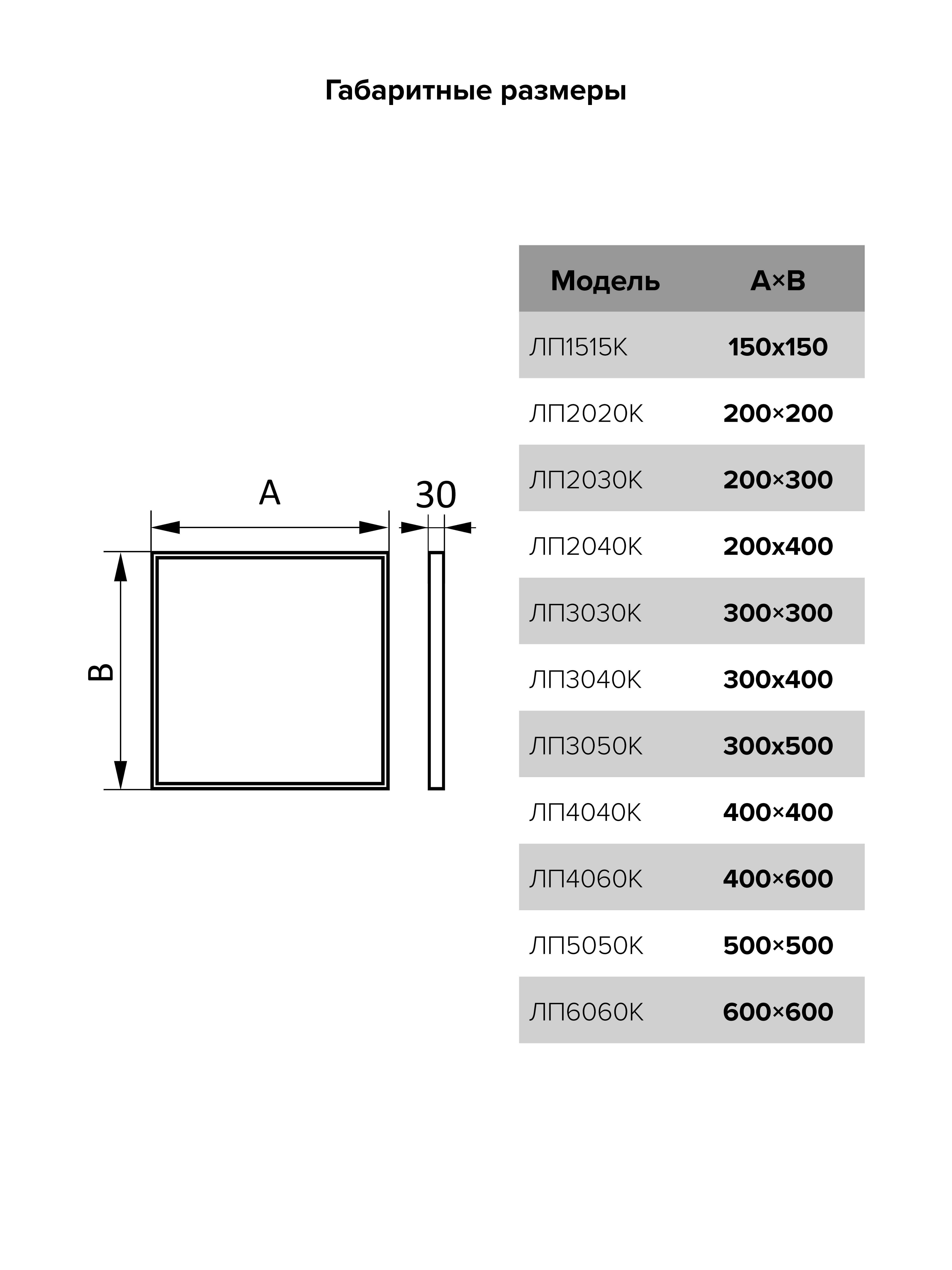 картинка Ревизионный люк ЛП2040К EVECS от магазина sp-market