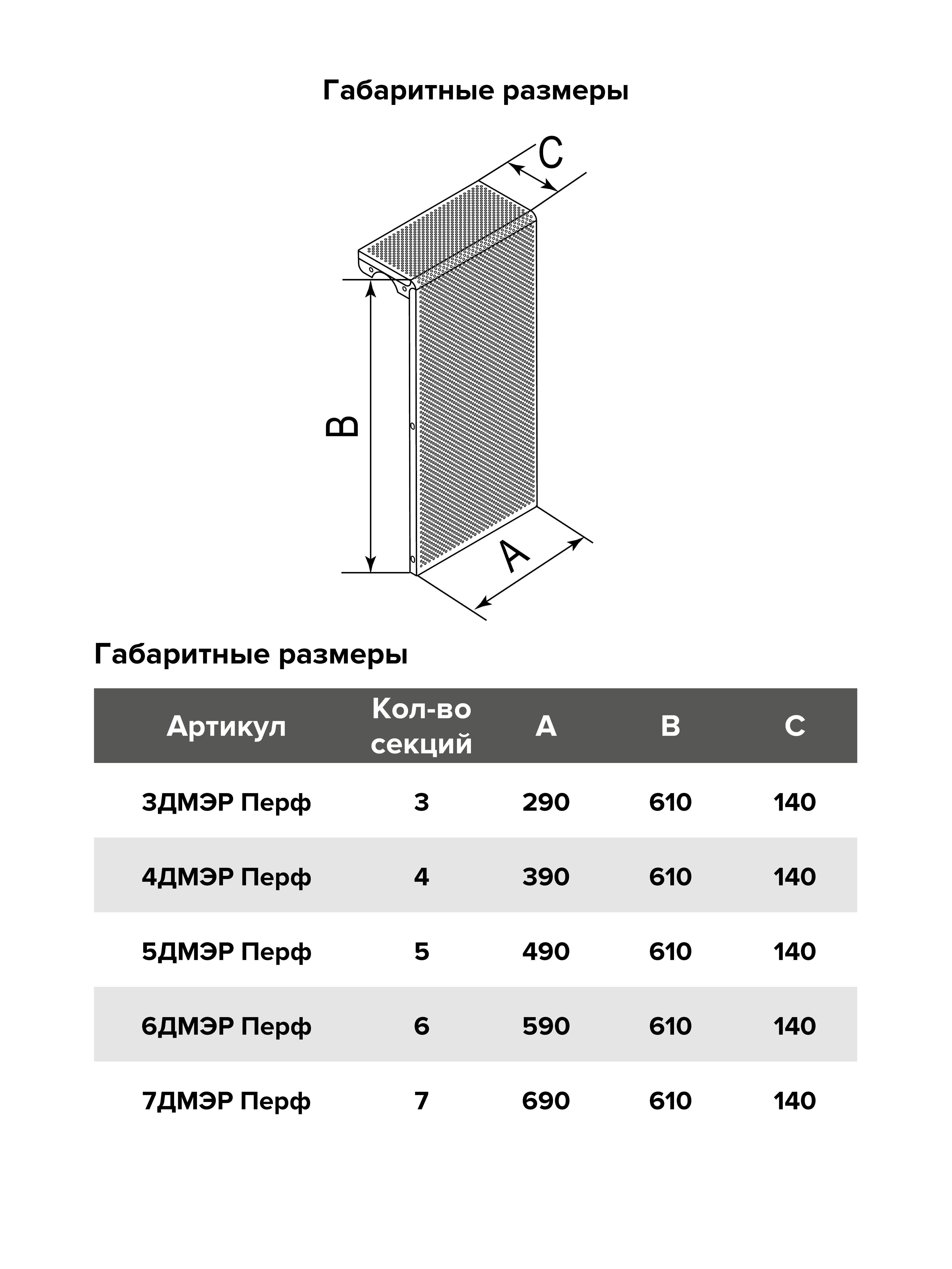 картинка Радиаторный экран 4 ДМЭР перф EVECS от магазина sp-market
