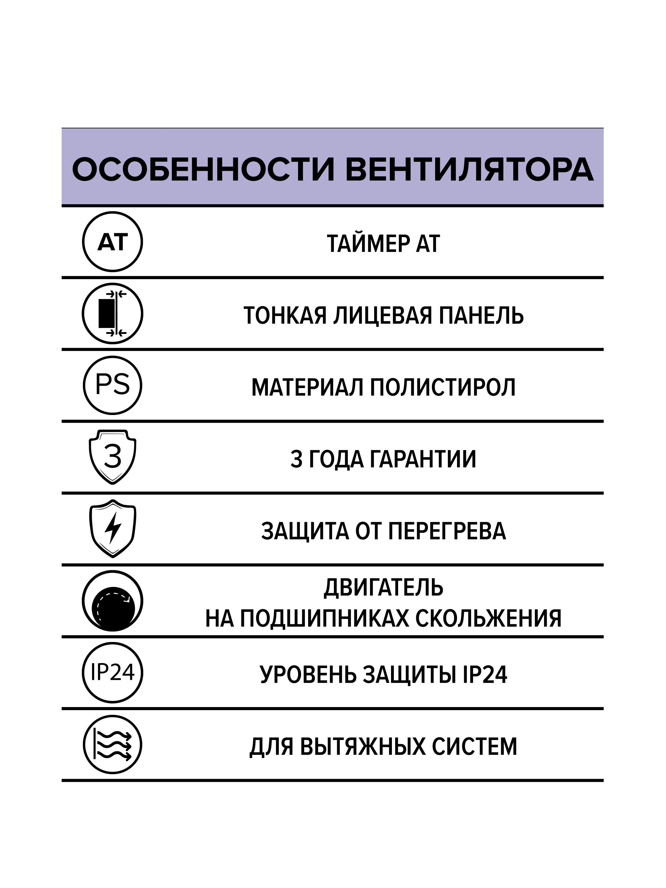 картинка Бытовой вентилятор A 4 AT AURAMAX от магазина sp-market