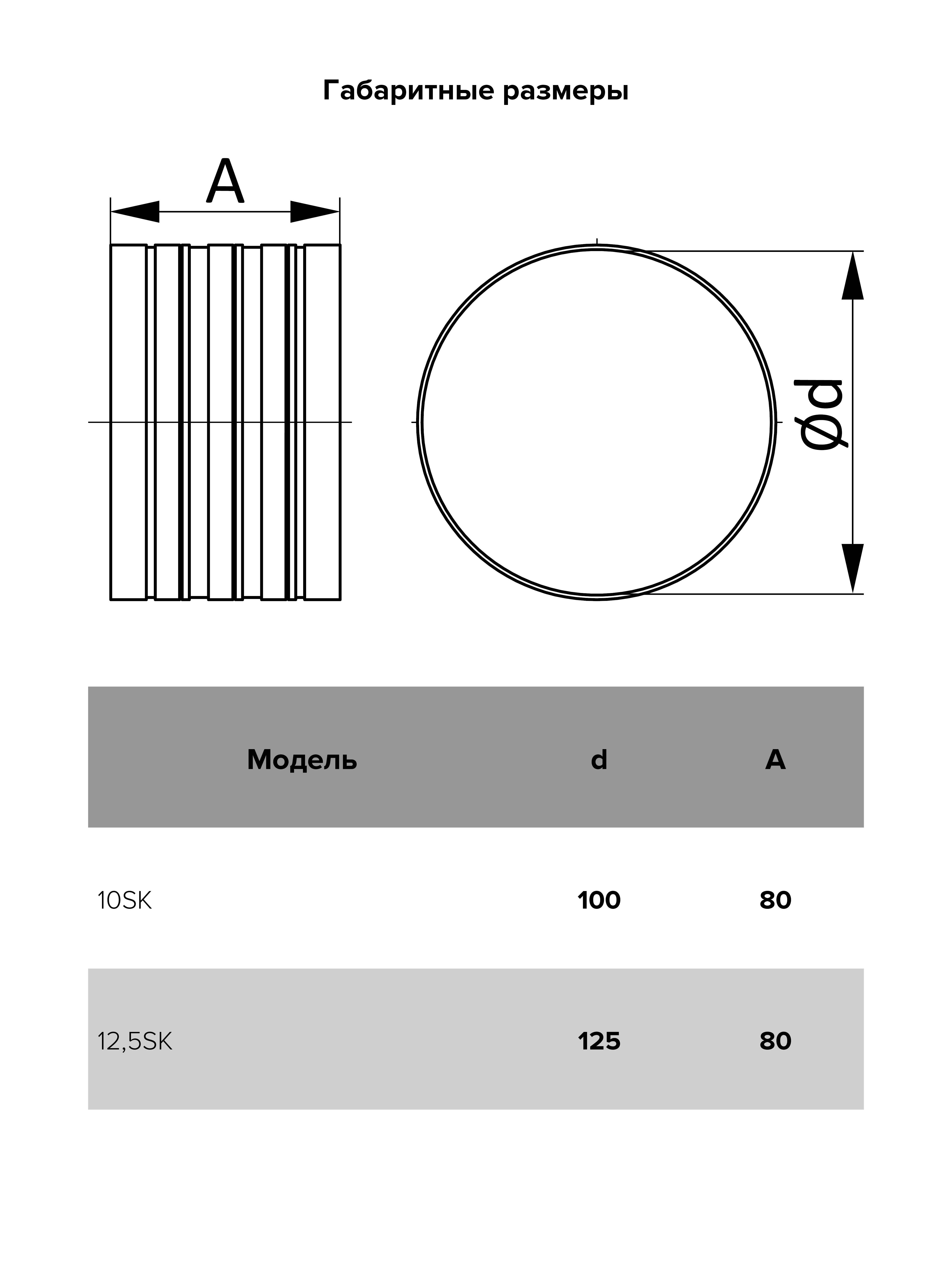 картинка Соединитель 10SK ERA от магазина sp-market
