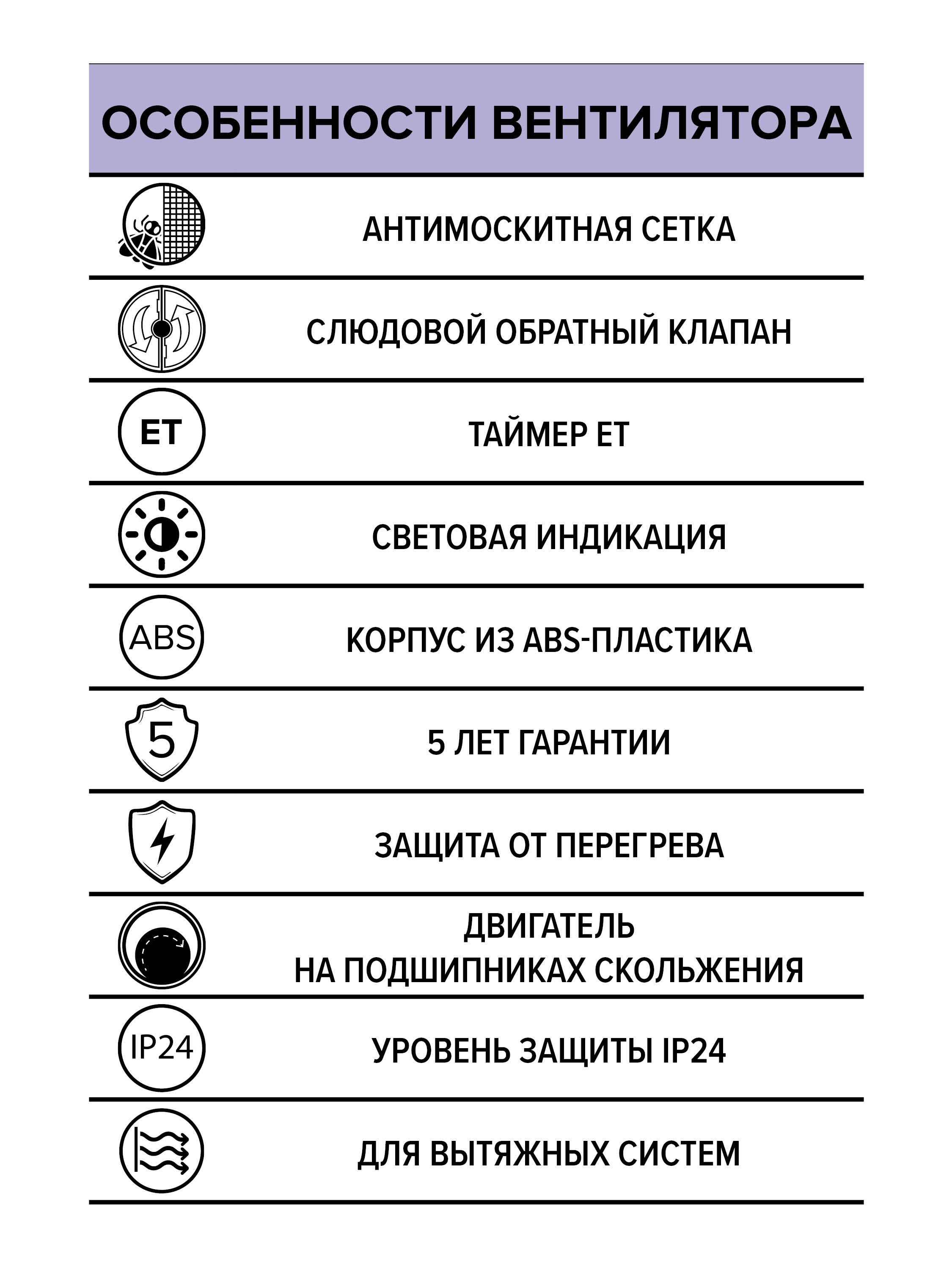 картинка Бытовой вентилятор STANDARD 5S C ET ERA от магазина sp-market