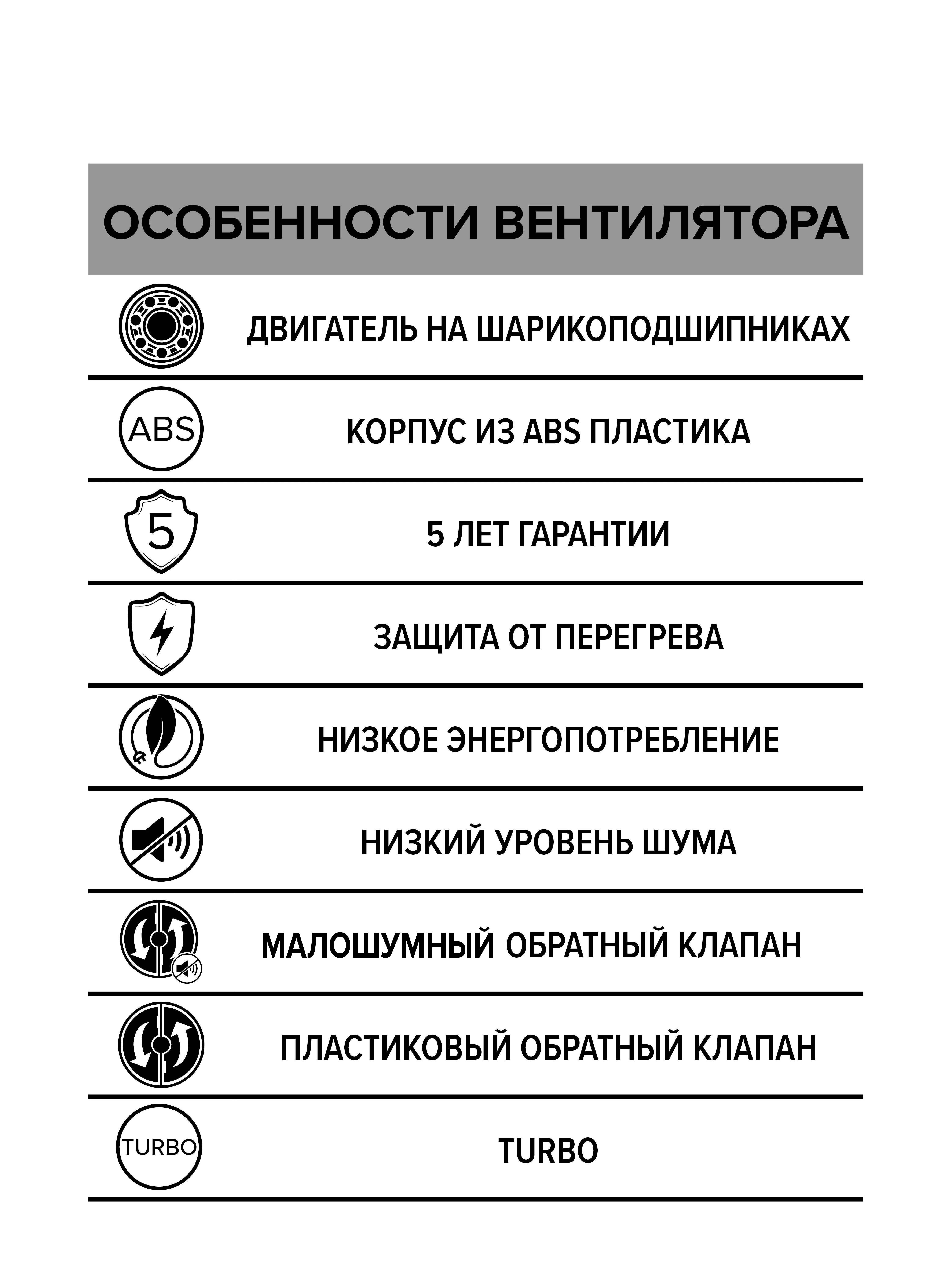 картинка Бытовой вентилятор BREEZE 4C TURBO DICITI от магазина sp-market