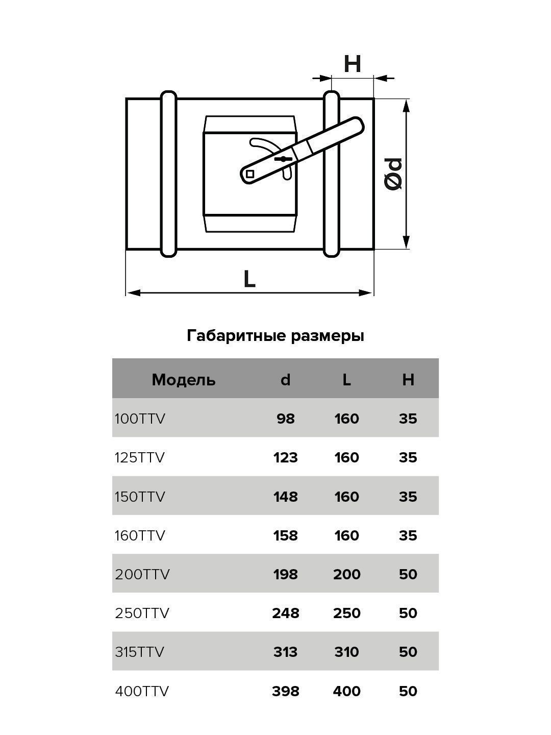 картинка Дроссель-клапан 100TTV ERA PRO от магазина sp-market