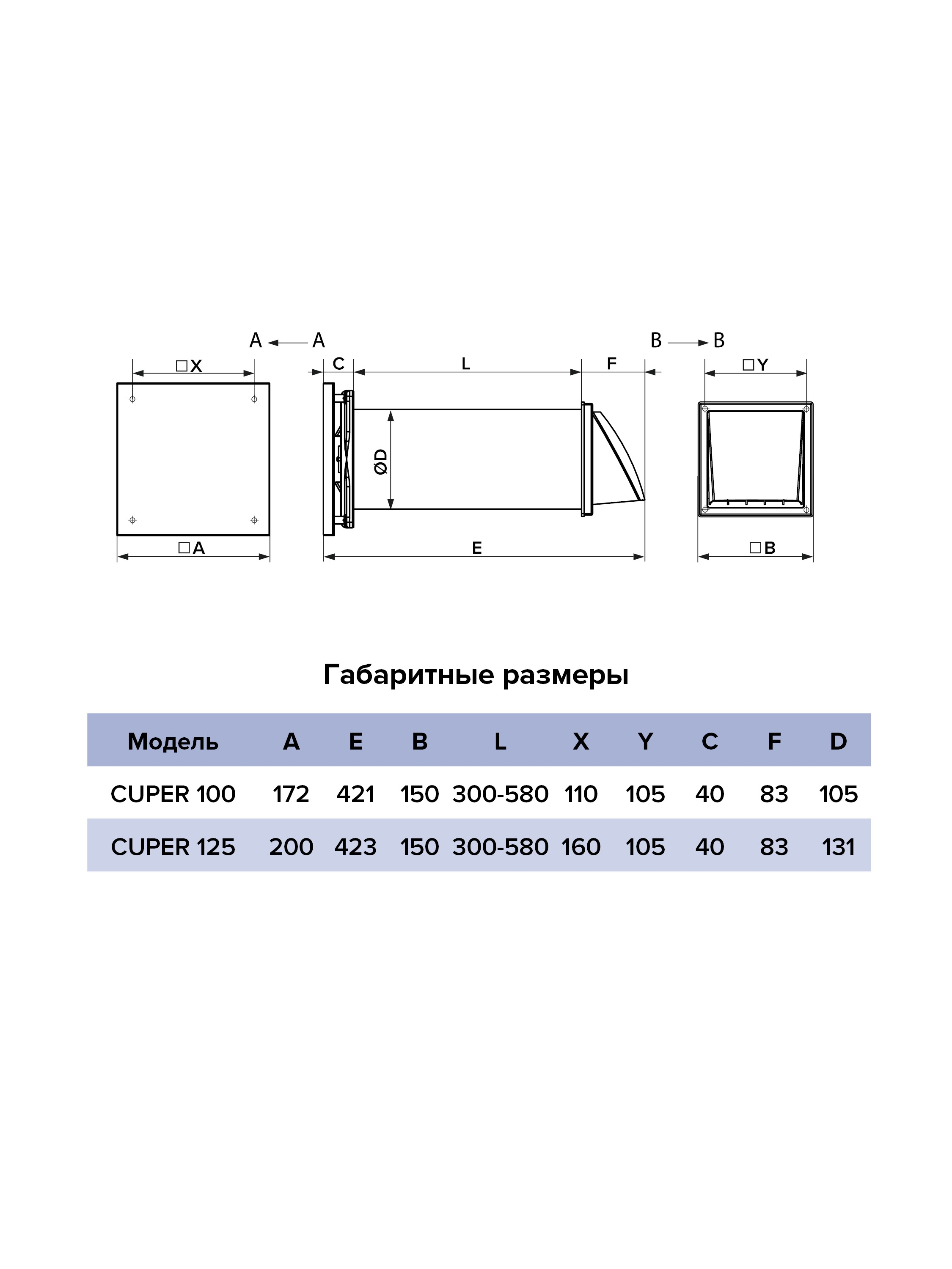 картинка Рекуператор CUPER 125 ERA от магазина sp-market