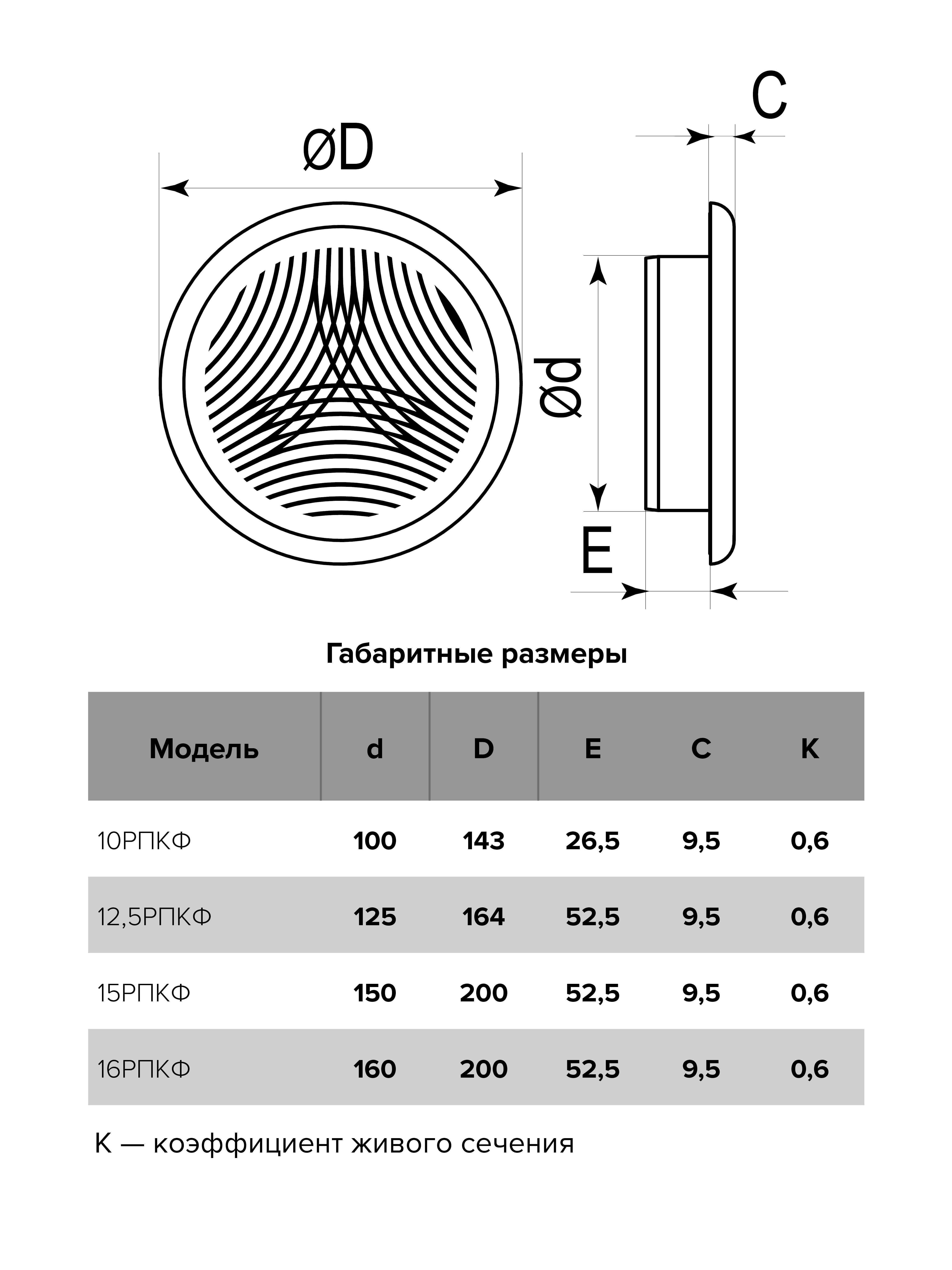 картинка Вентиляционная решетка 15РПКФ ERA от магазина sp-market