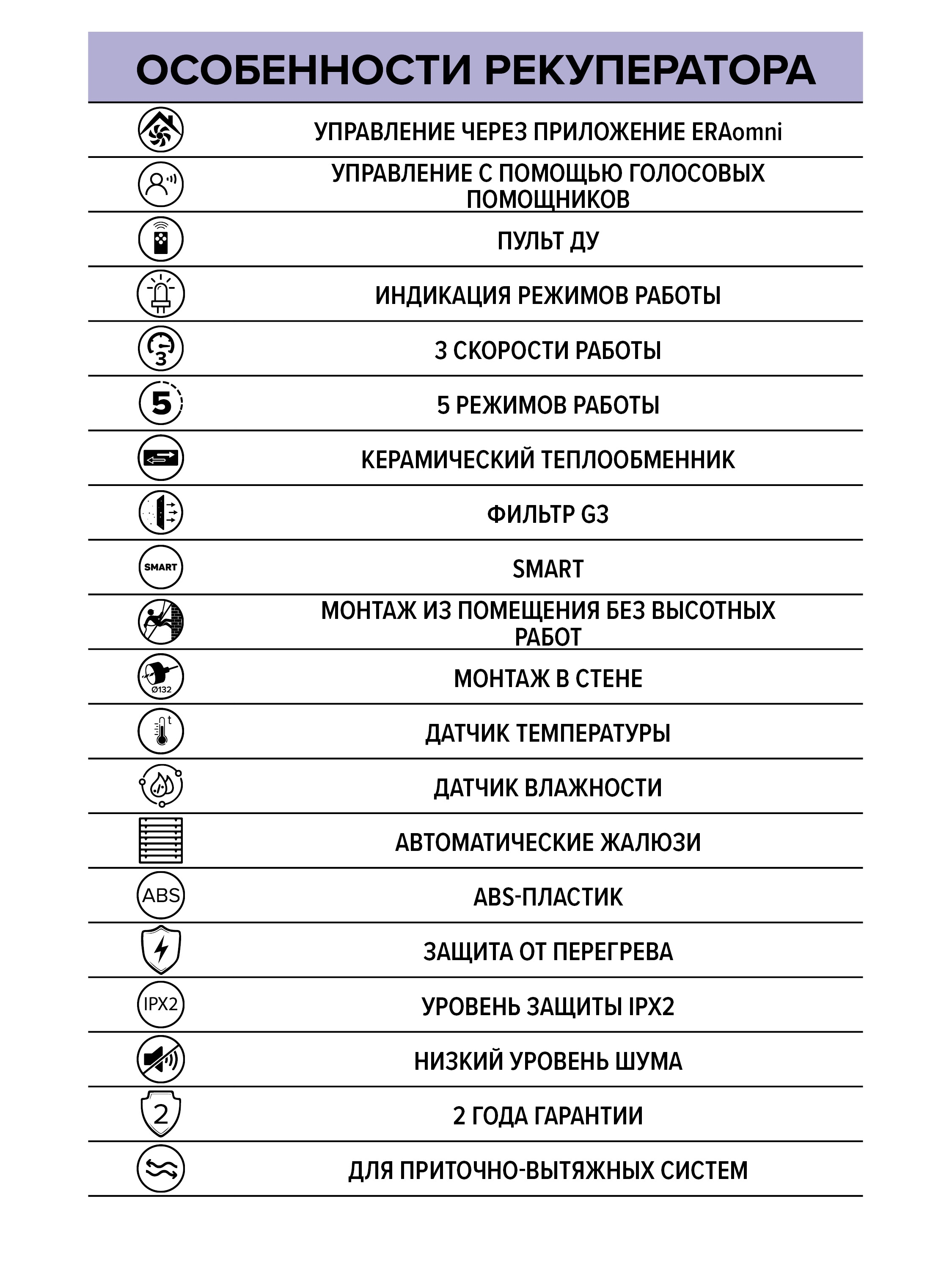 картинка Рекуператор CUPER PRO 125 ERA от магазина sp-market