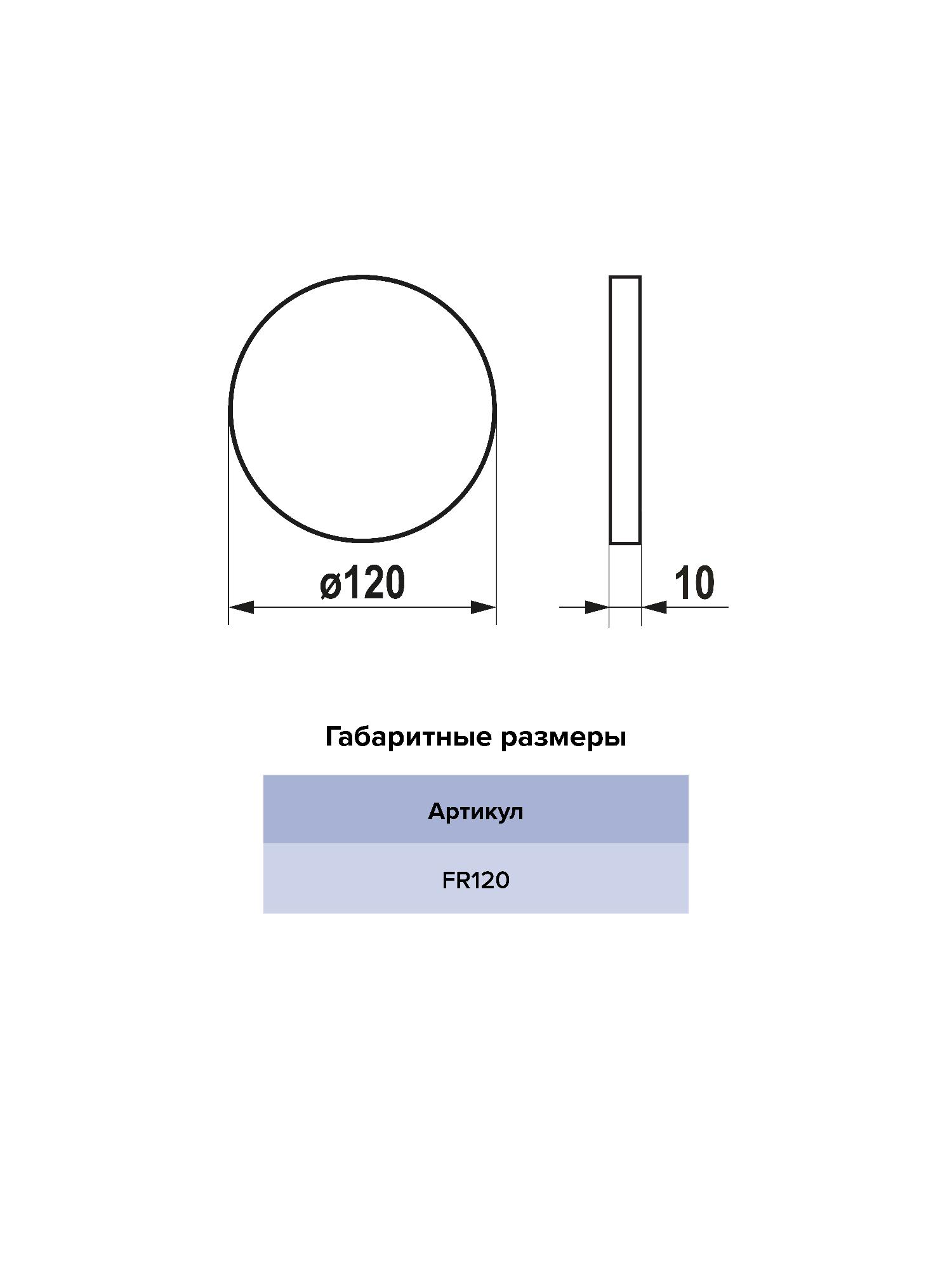 картинка Фильтр сменный CUPER D120 G3 2 шт ERA от магазина sp-market