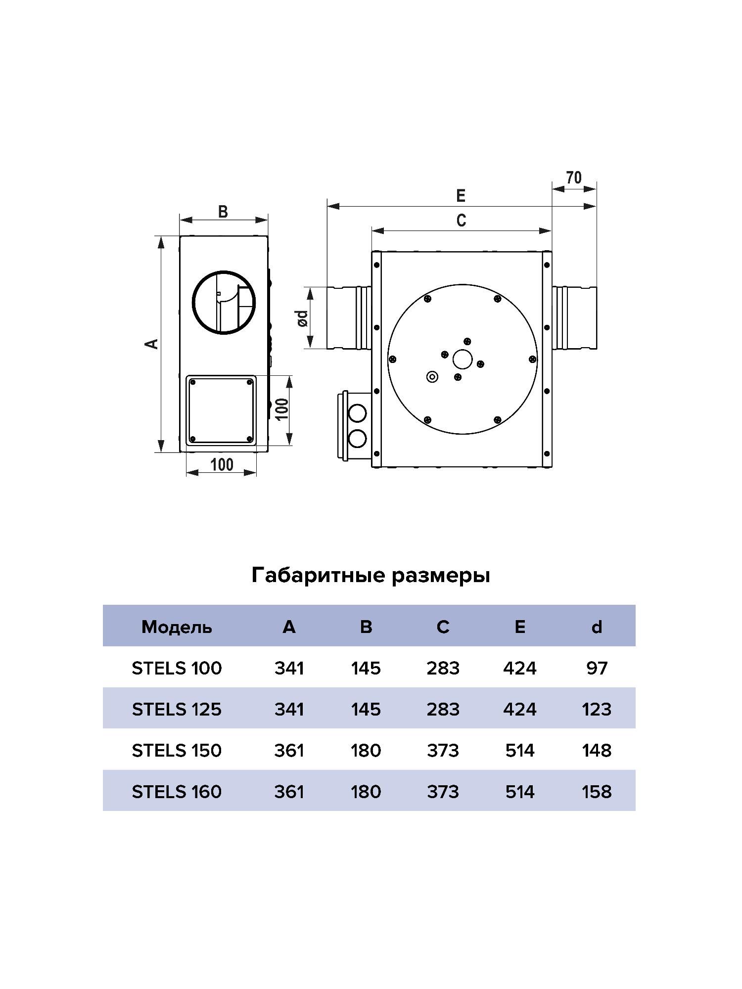 картинка Вентилятор канальный STELS D100 центробежный ERA PRO от магазина sp-market