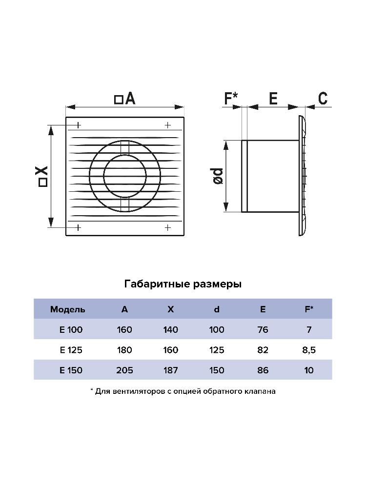 картинка Бытовой вентилятор E 100 S -02 ERA от магазина sp-market