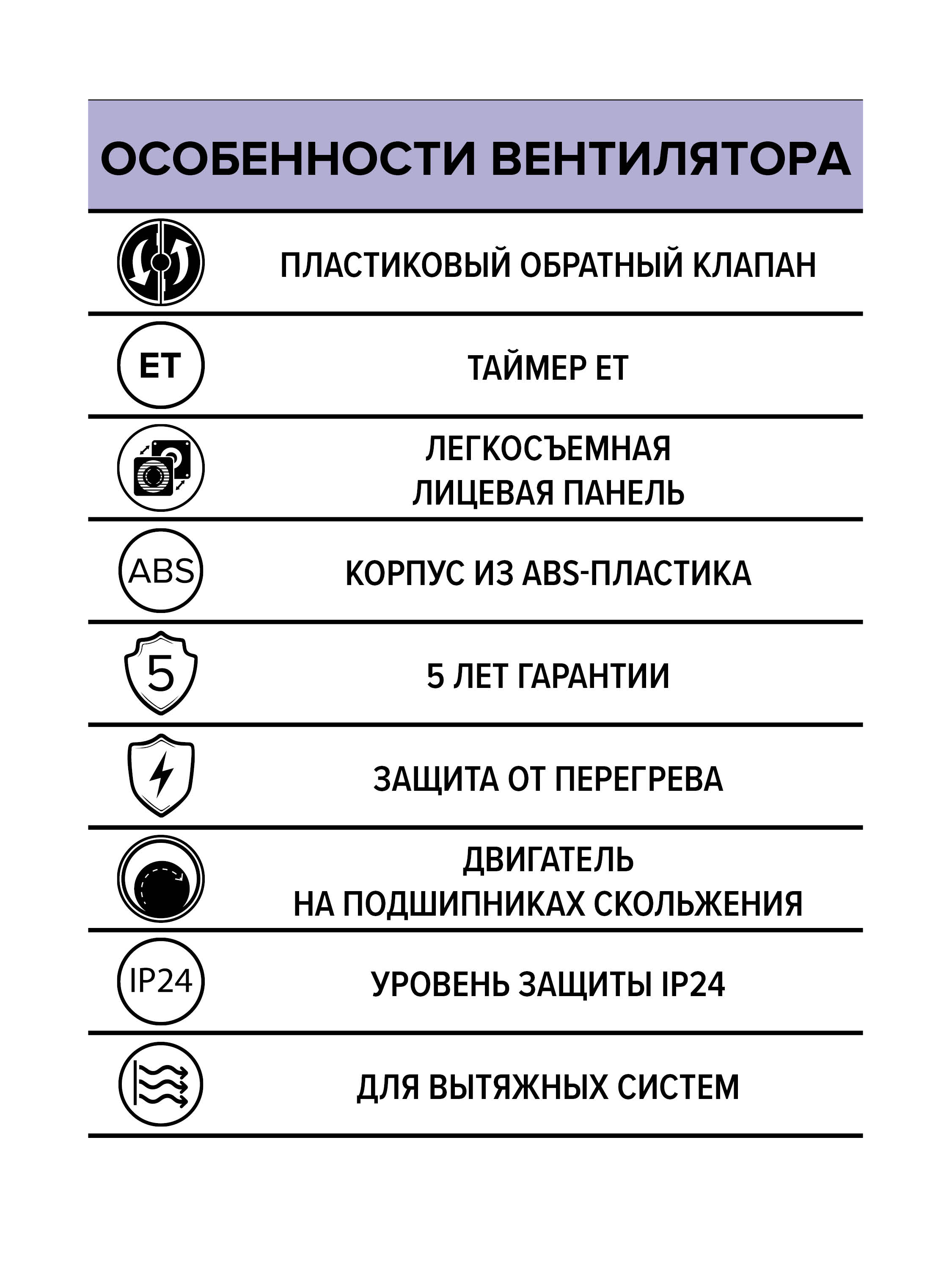 картинка Вентилятор накладной QUADRO D125 обр.клапан ET ERA от магазина sp-market