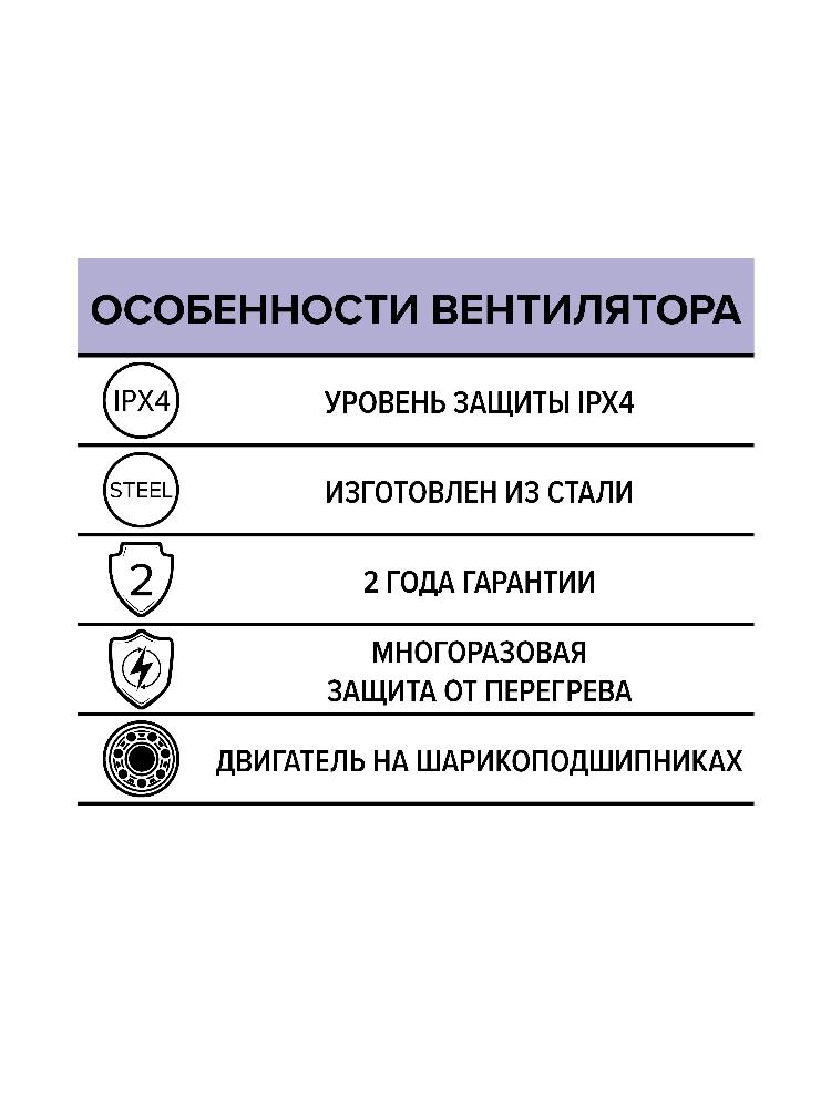 картинка Коммерческий вентилятор CYCLONE 160 ERA PRO от магазина sp-market