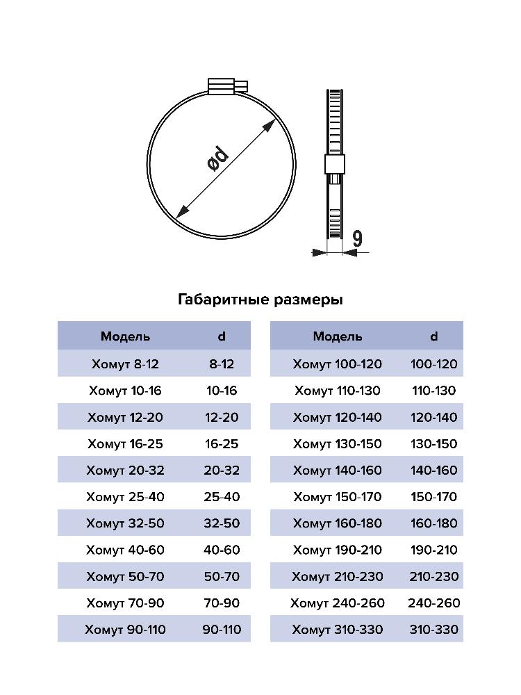 картинка Крепеж Хомут 190-210 ERA от магазина sp-market
