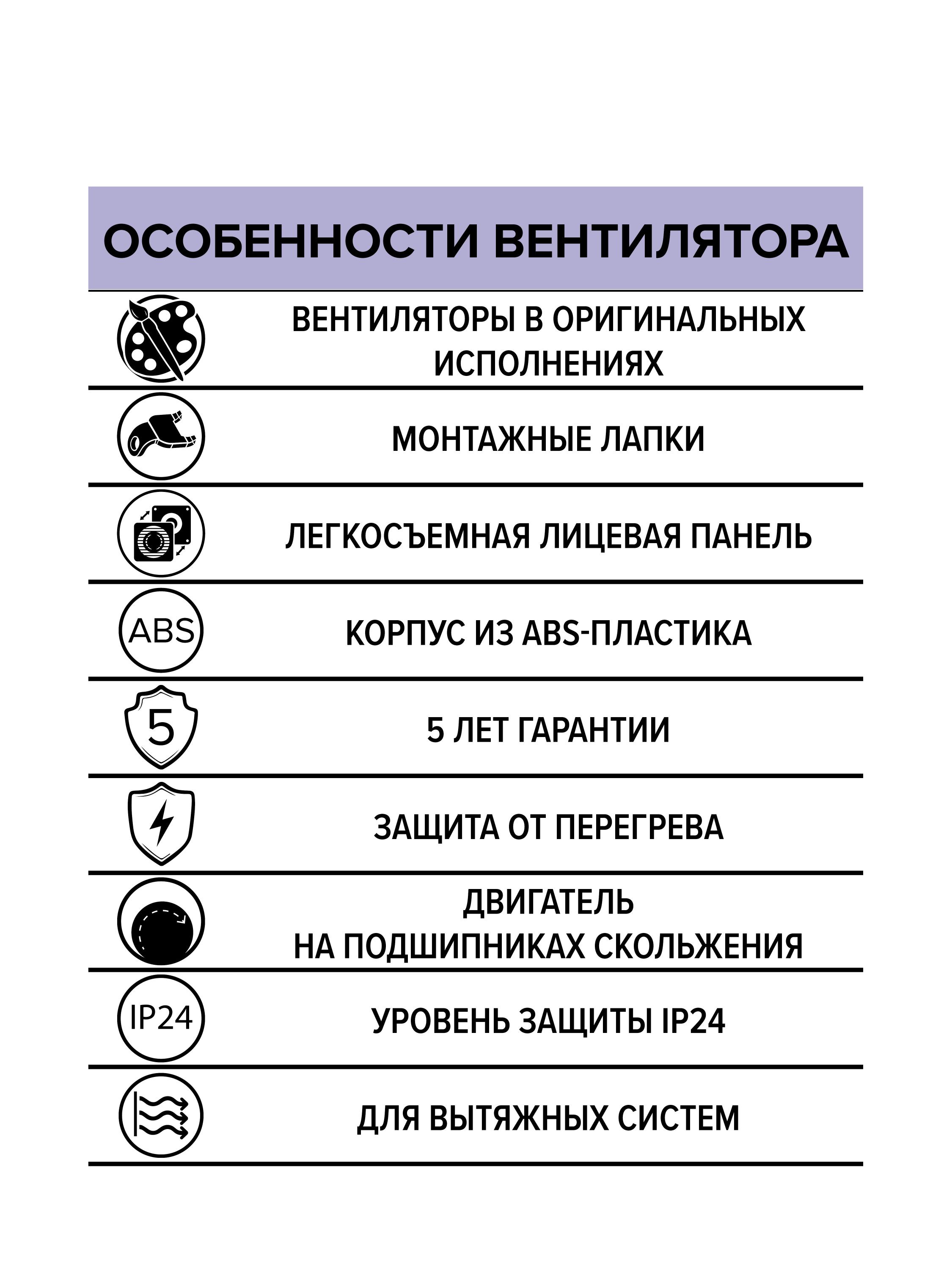 картинка Вентилятор накладной WAVE D120 Gray ERA от магазина sp-market