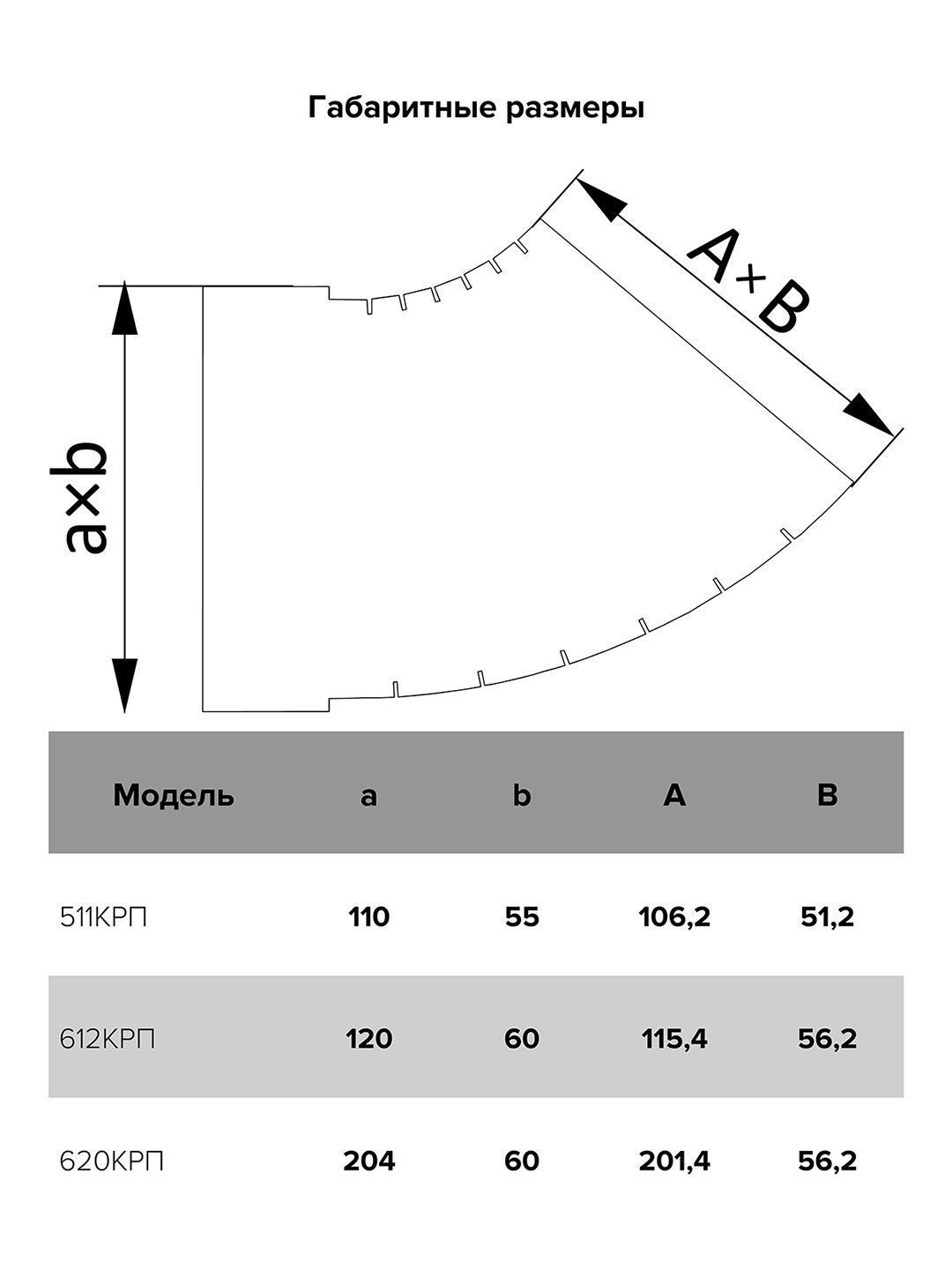 картинка Колено 511КРП ERA от магазина sp-market