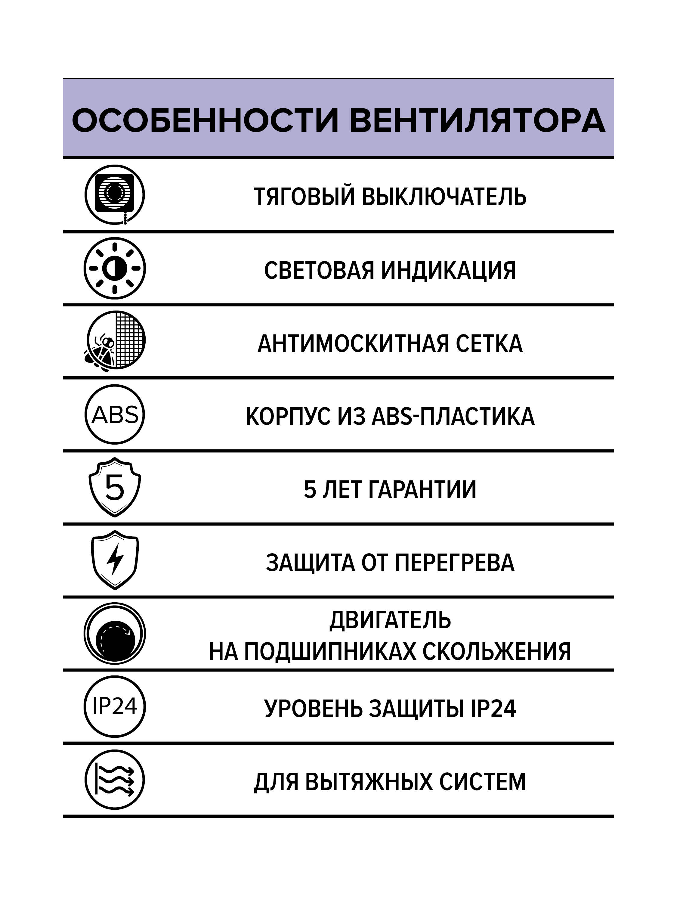 картинка Бытовой вентилятор ERA 5-02 ERA от магазина sp-market