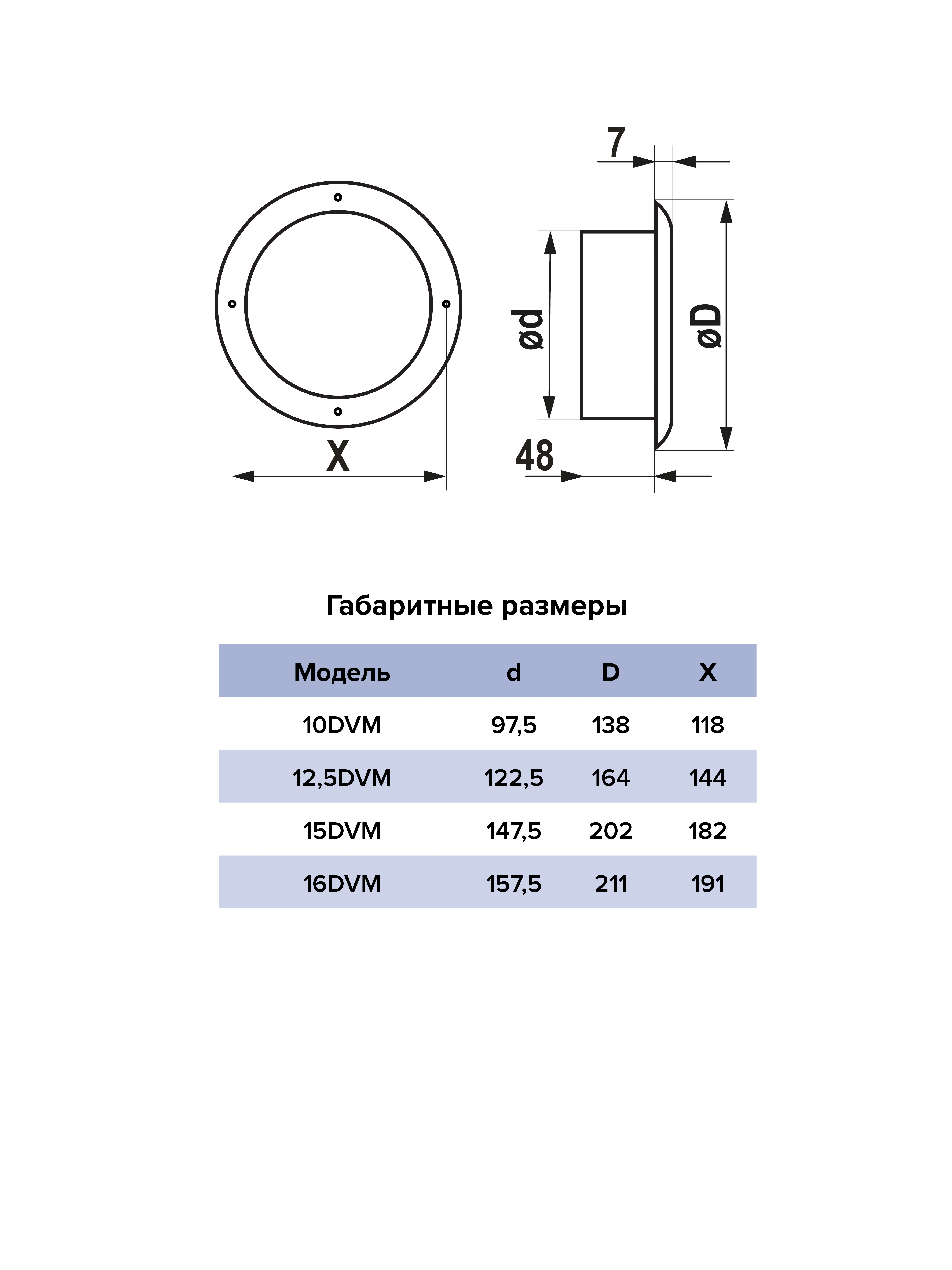 картинка Анемостат 10DVM ERA от магазина sp-market
