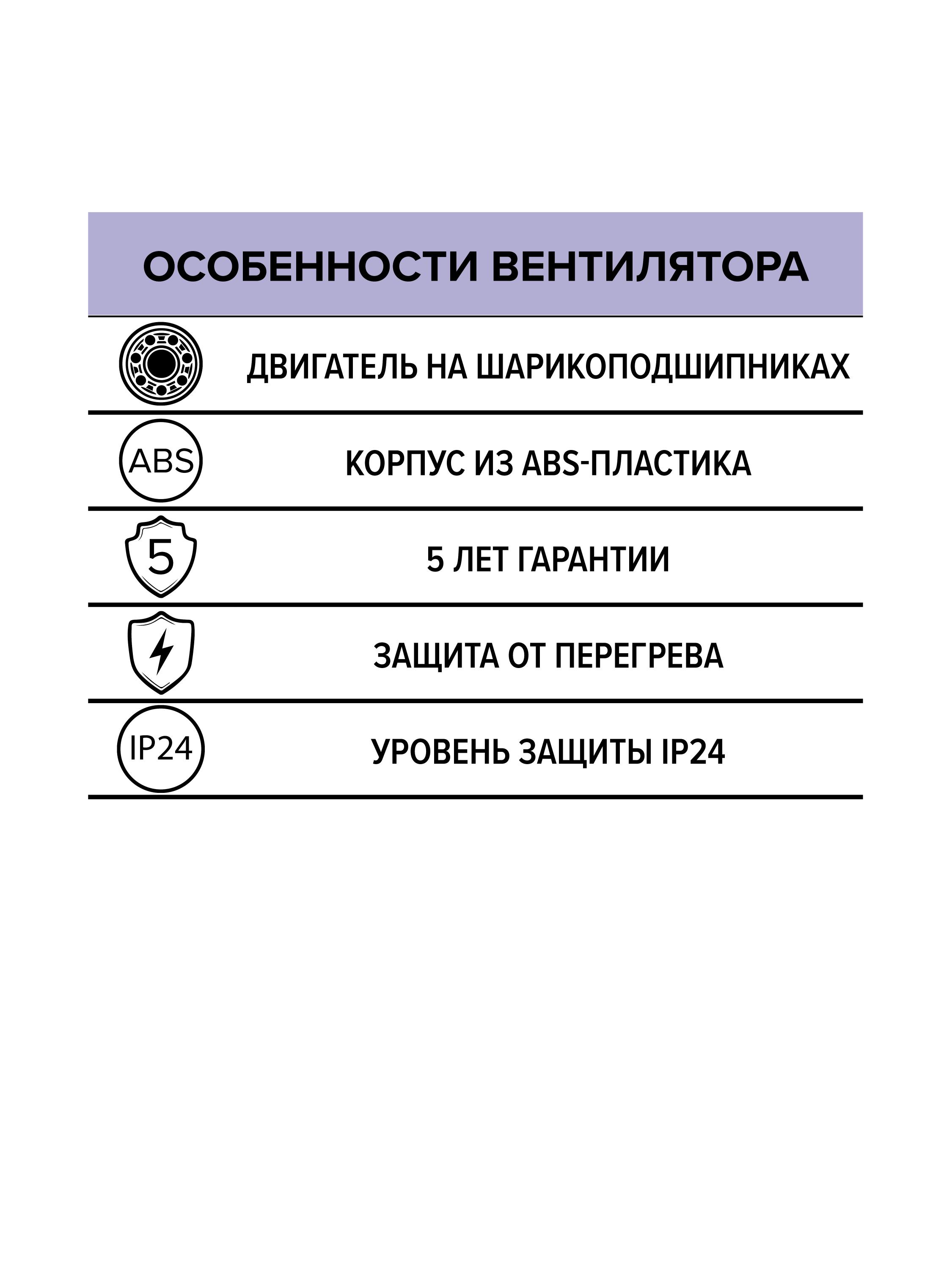 картинка Бытовой вентилятор PROFIT 5 BB ERA от магазина sp-market