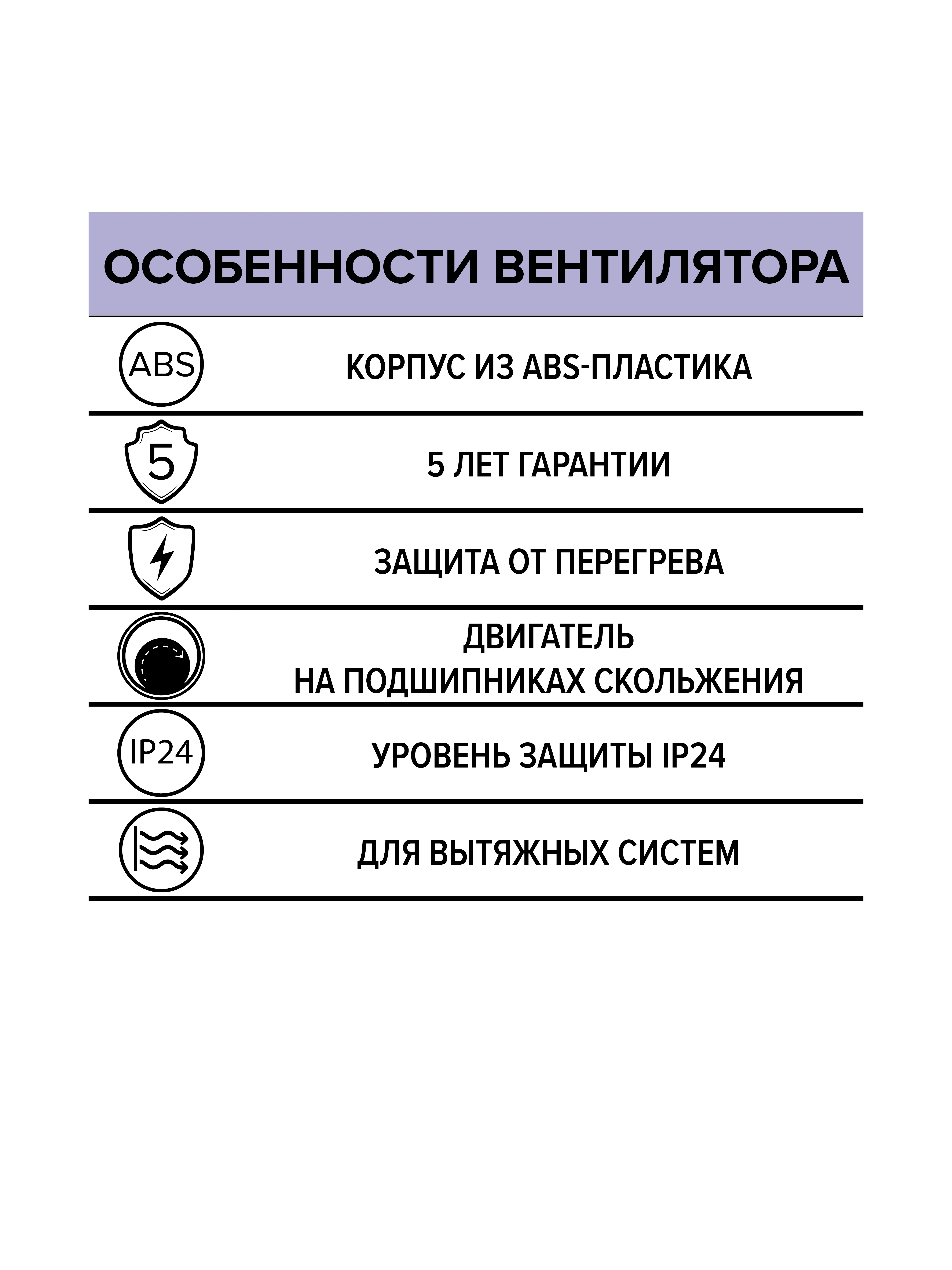 картинка Бытовой вентилятор FAVORITE 4 ERA от магазина sp-market