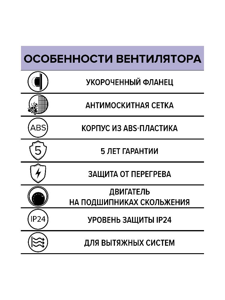 картинка Вентилятор накладной REST D100 сетка ERA от магазина sp-market