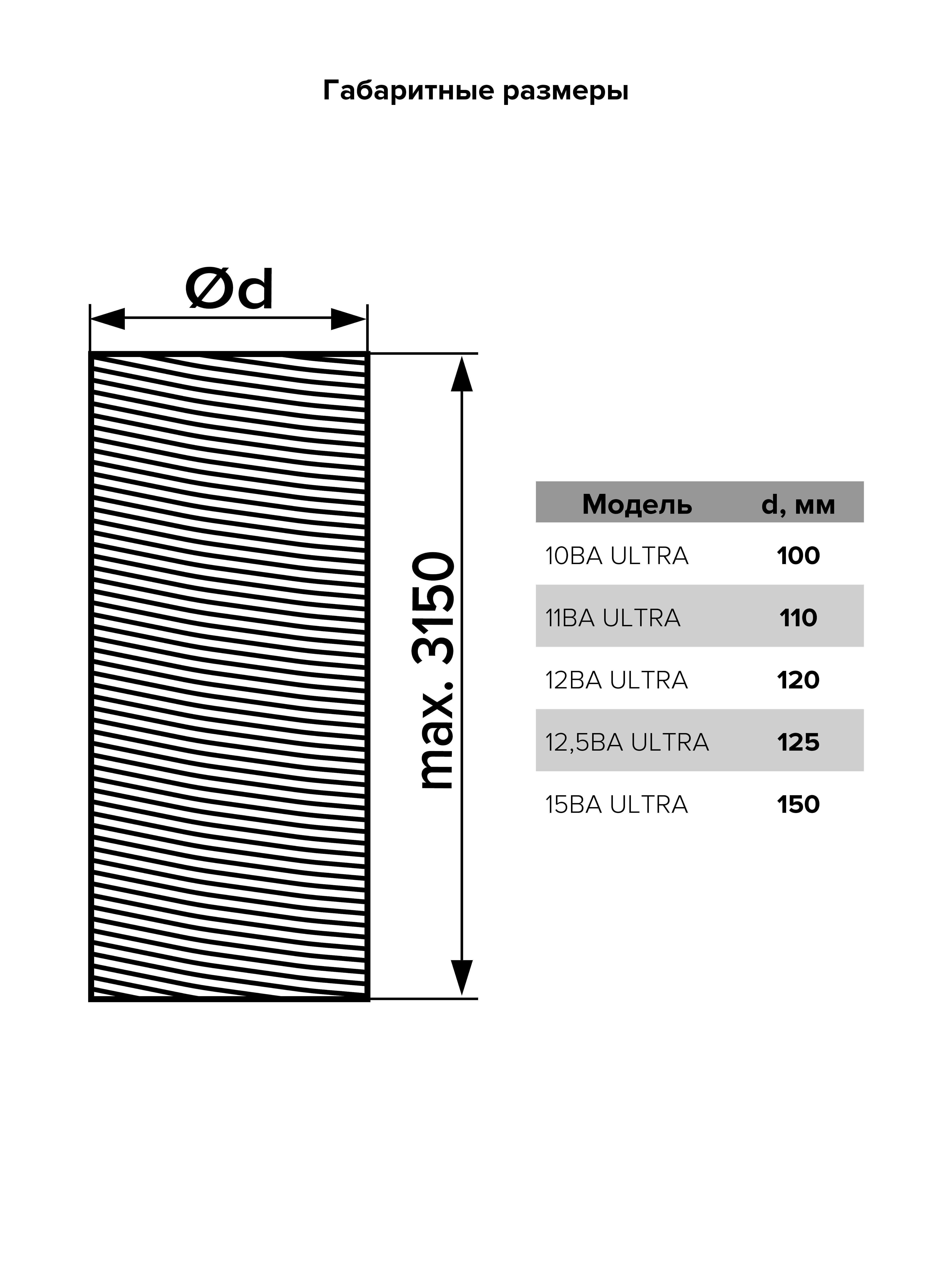 картинка Воздуховод 11ВА ULTRA DICITI от магазина sp-market
