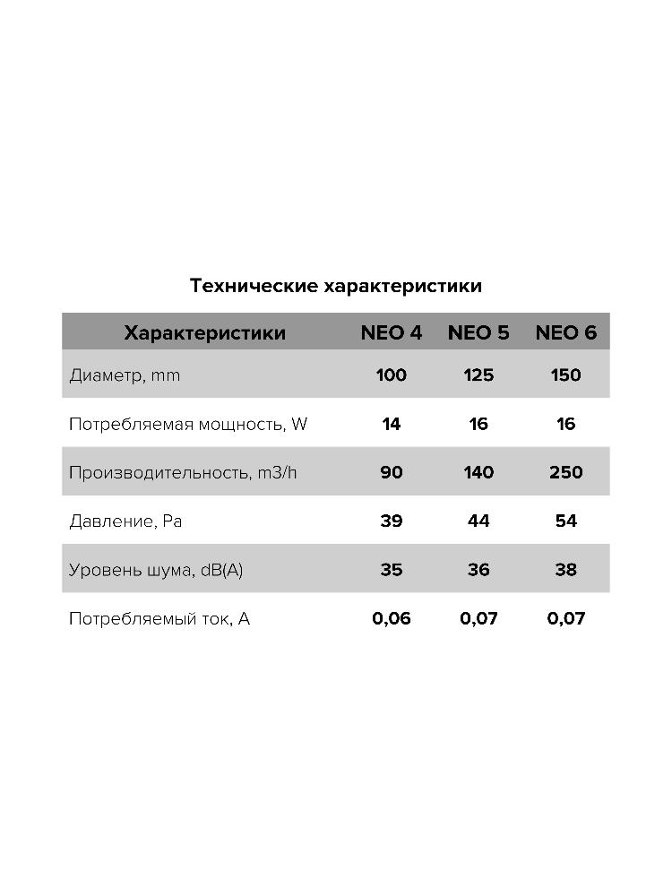 картинка Бытовой вентилятор NEO 6 -02 ERA от магазина sp-market