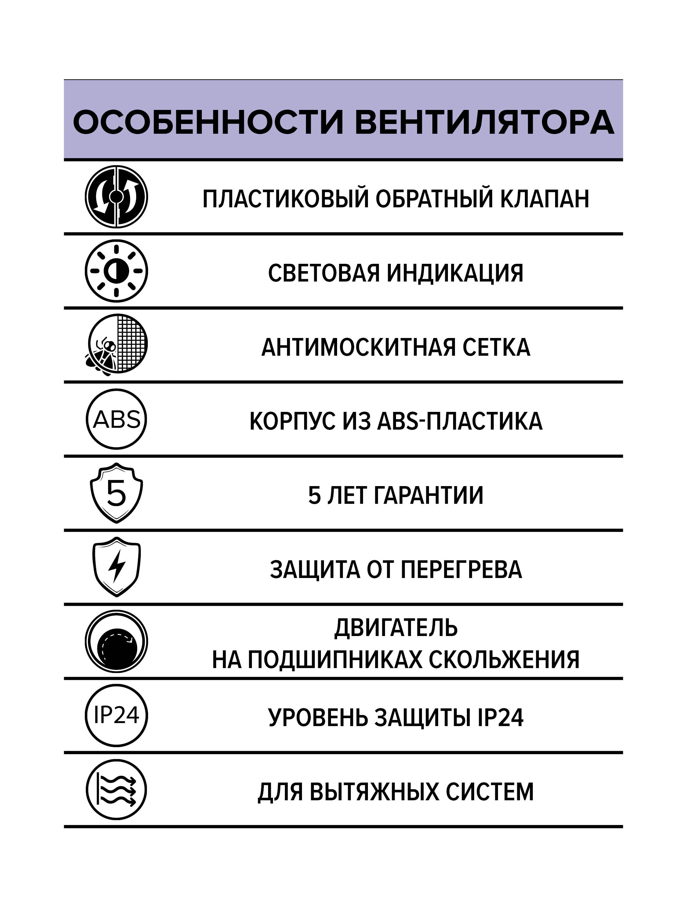 картинка Бытовой вентилятор ERA 4C ERA от магазина sp-market