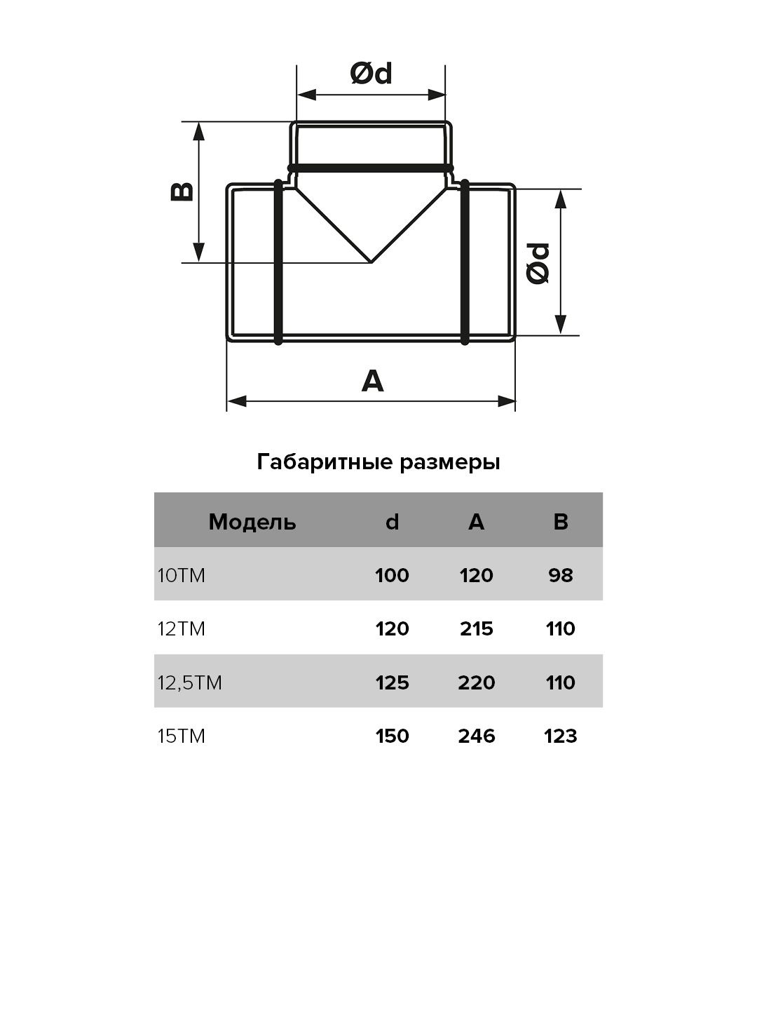 картинка Тройник 12ТМ ERA от магазина sp-market