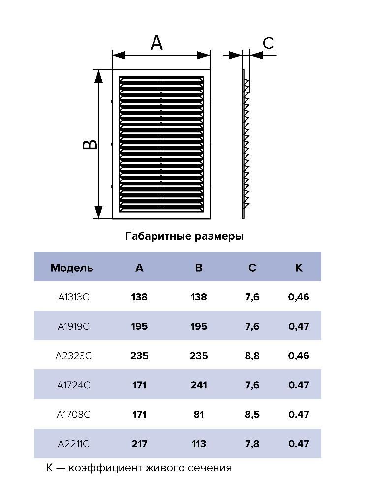 картинка Вентиляционная решетка A1708C AURAMAX от магазина sp-market
