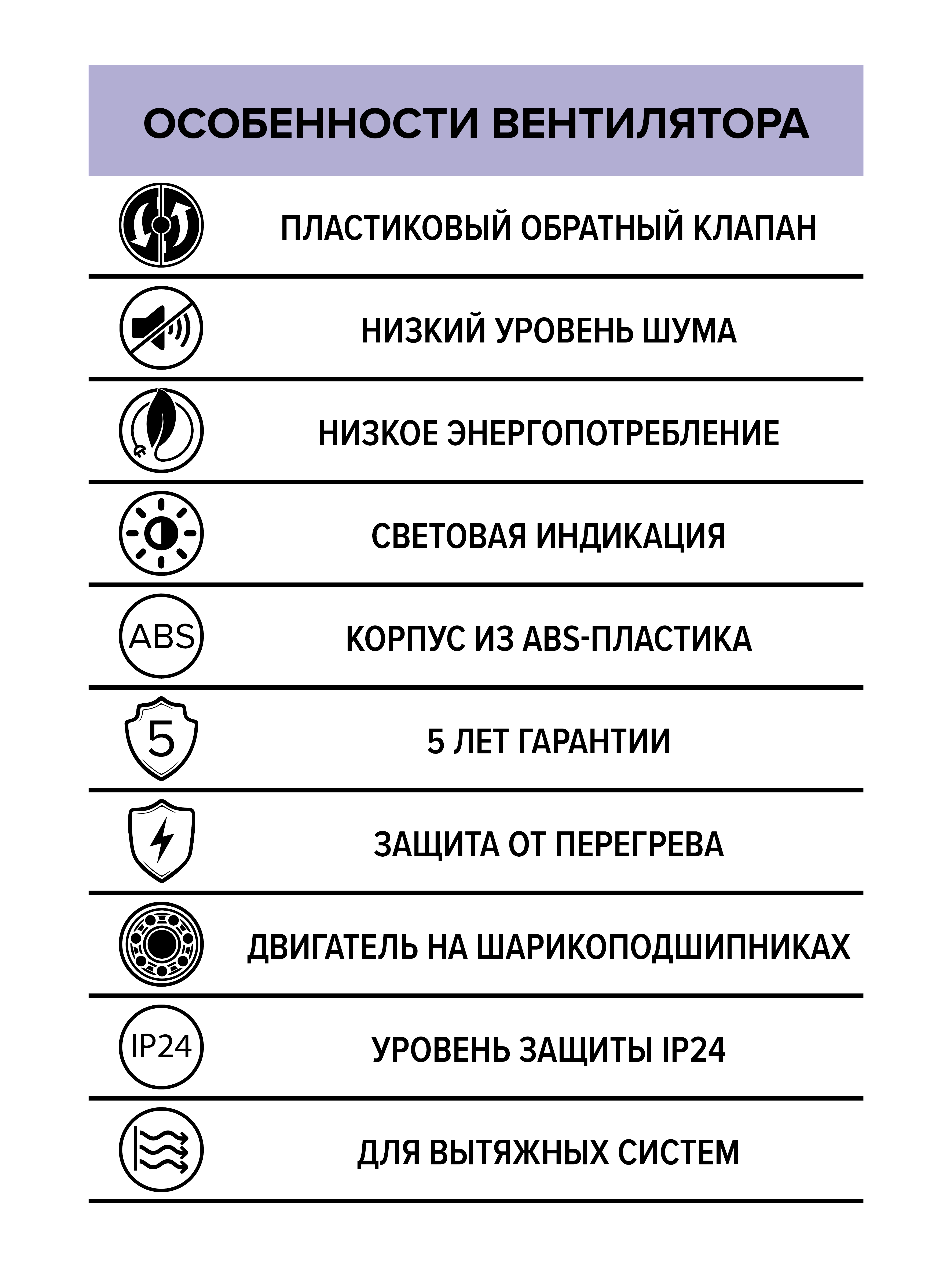 картинка Бытовой вентилятор AURA 4C DICITI от магазина sp-market