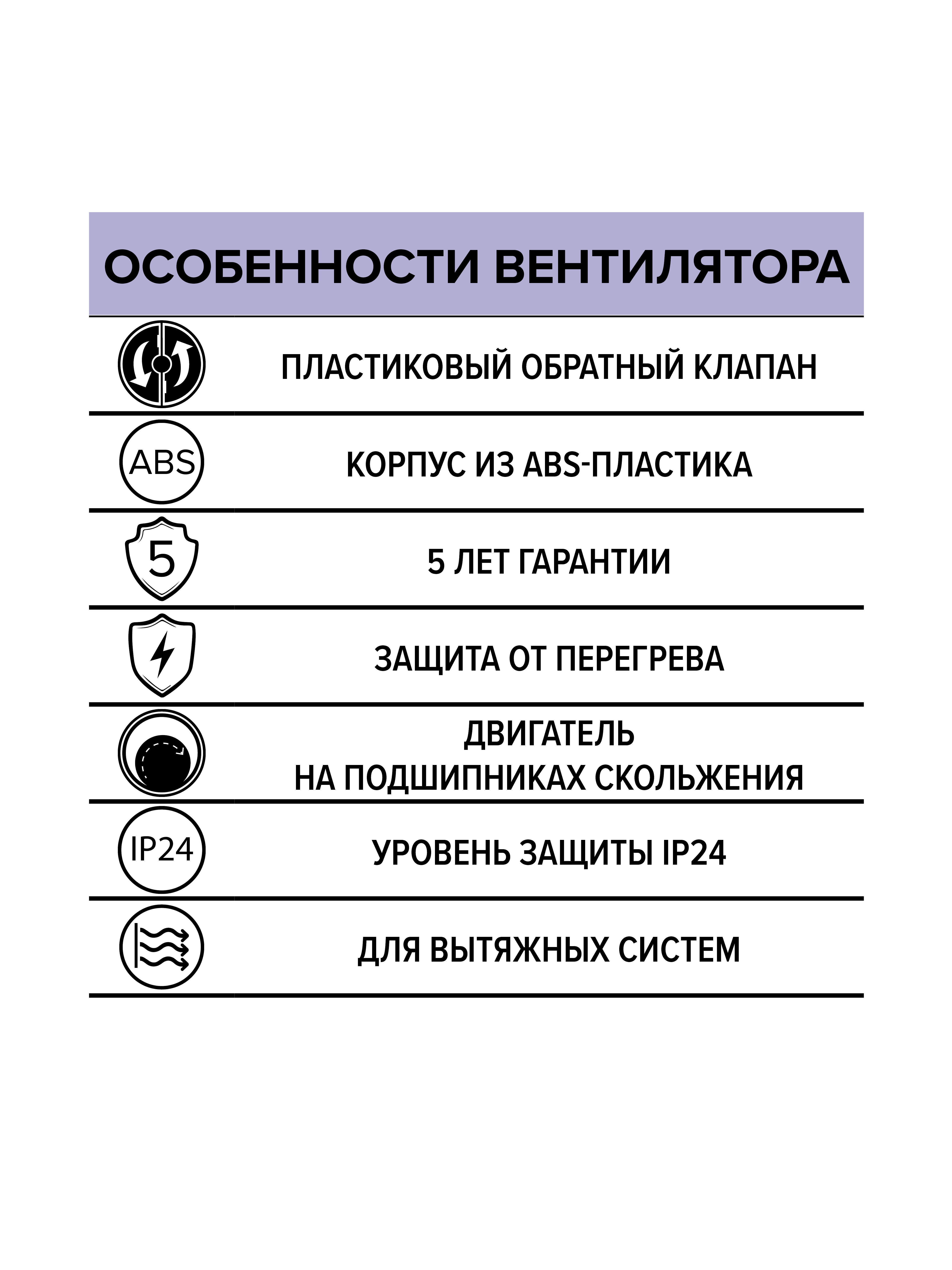 картинка Бытовой вентилятор FAVORITE 5C ERA от магазина sp-market