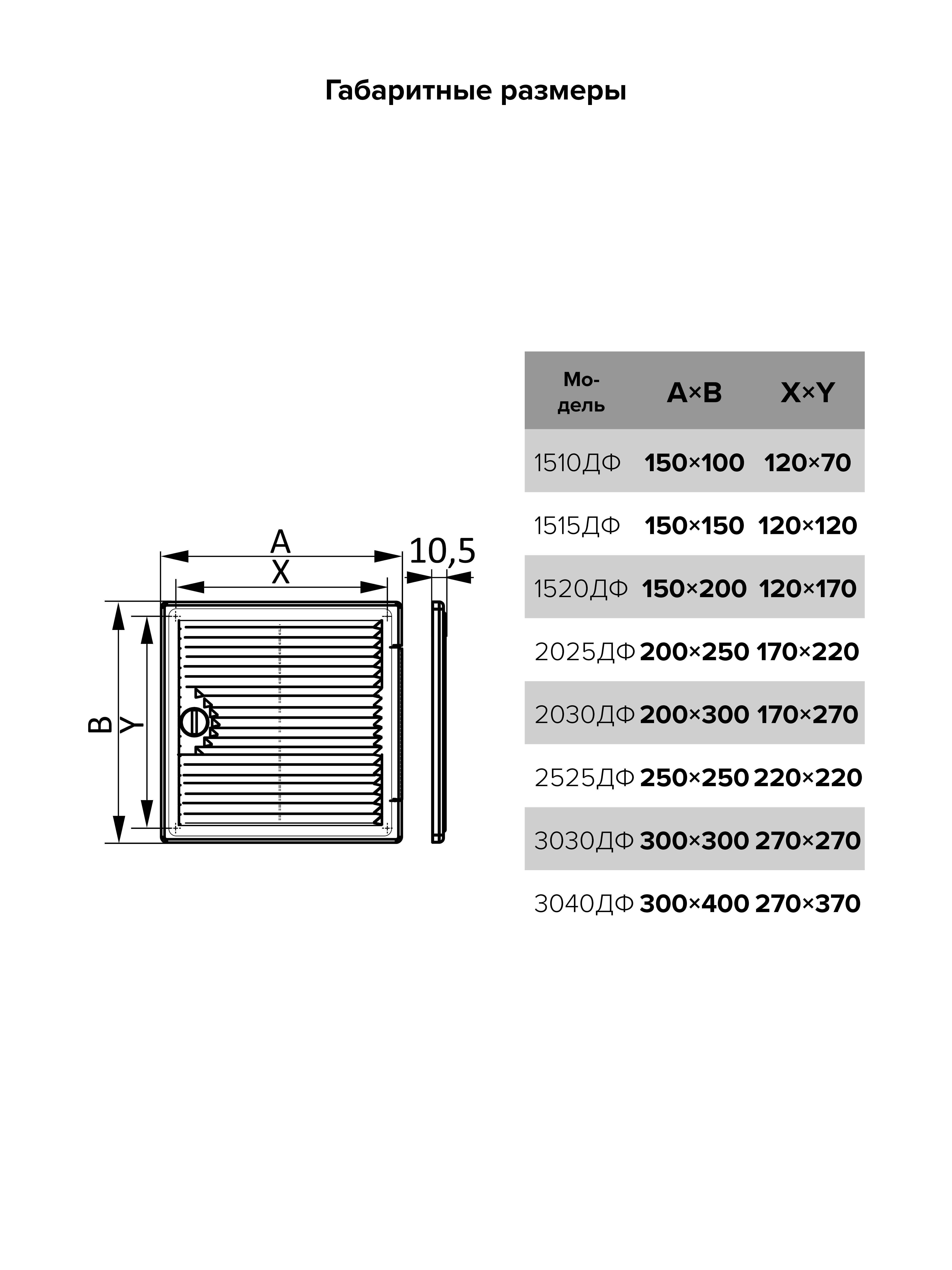 картинка Ревизионный люк 2525ДФ EVECS от магазина sp-market