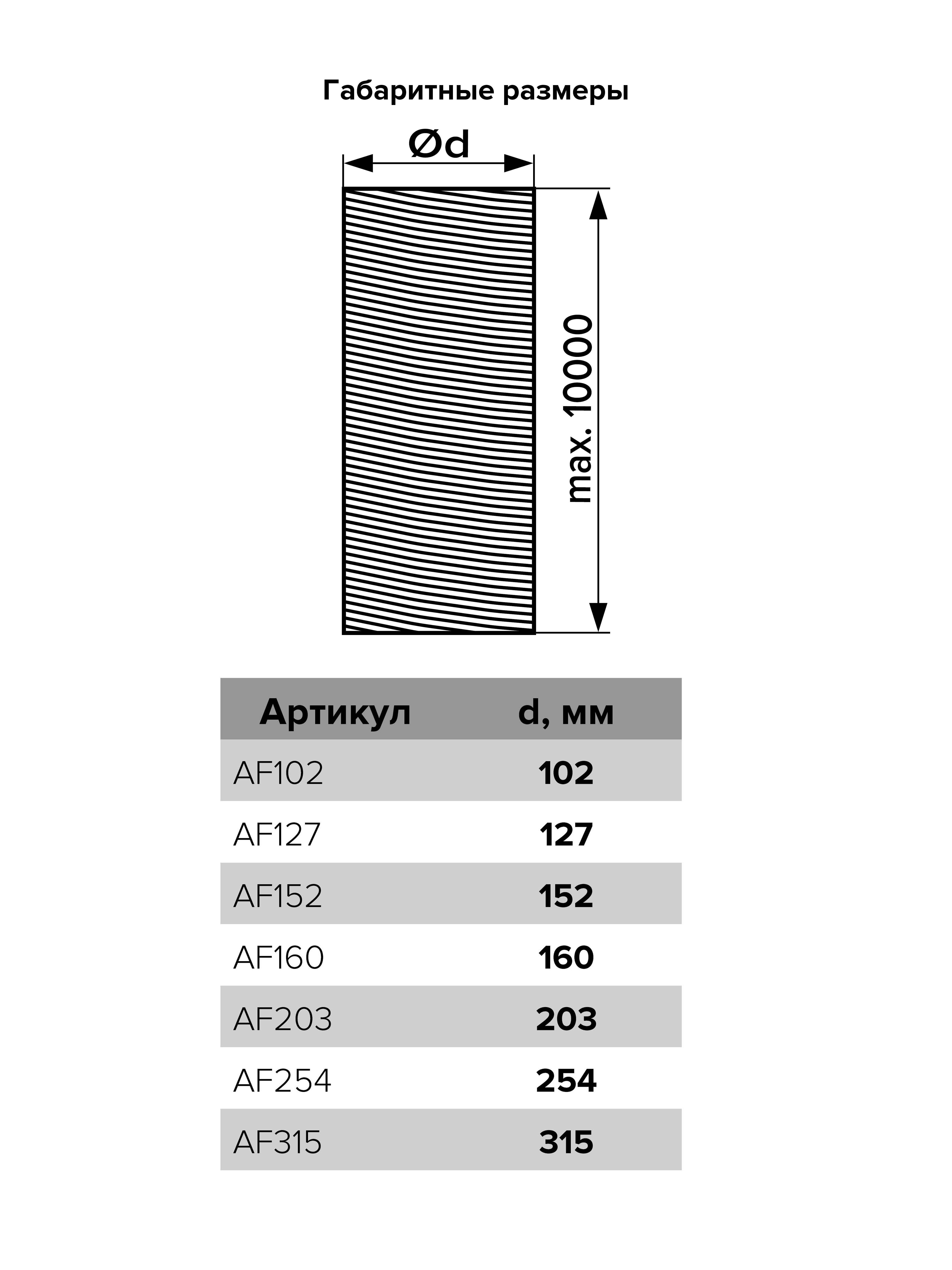 картинка Воздуховод AF203 ERA PRO от магазина sp-market