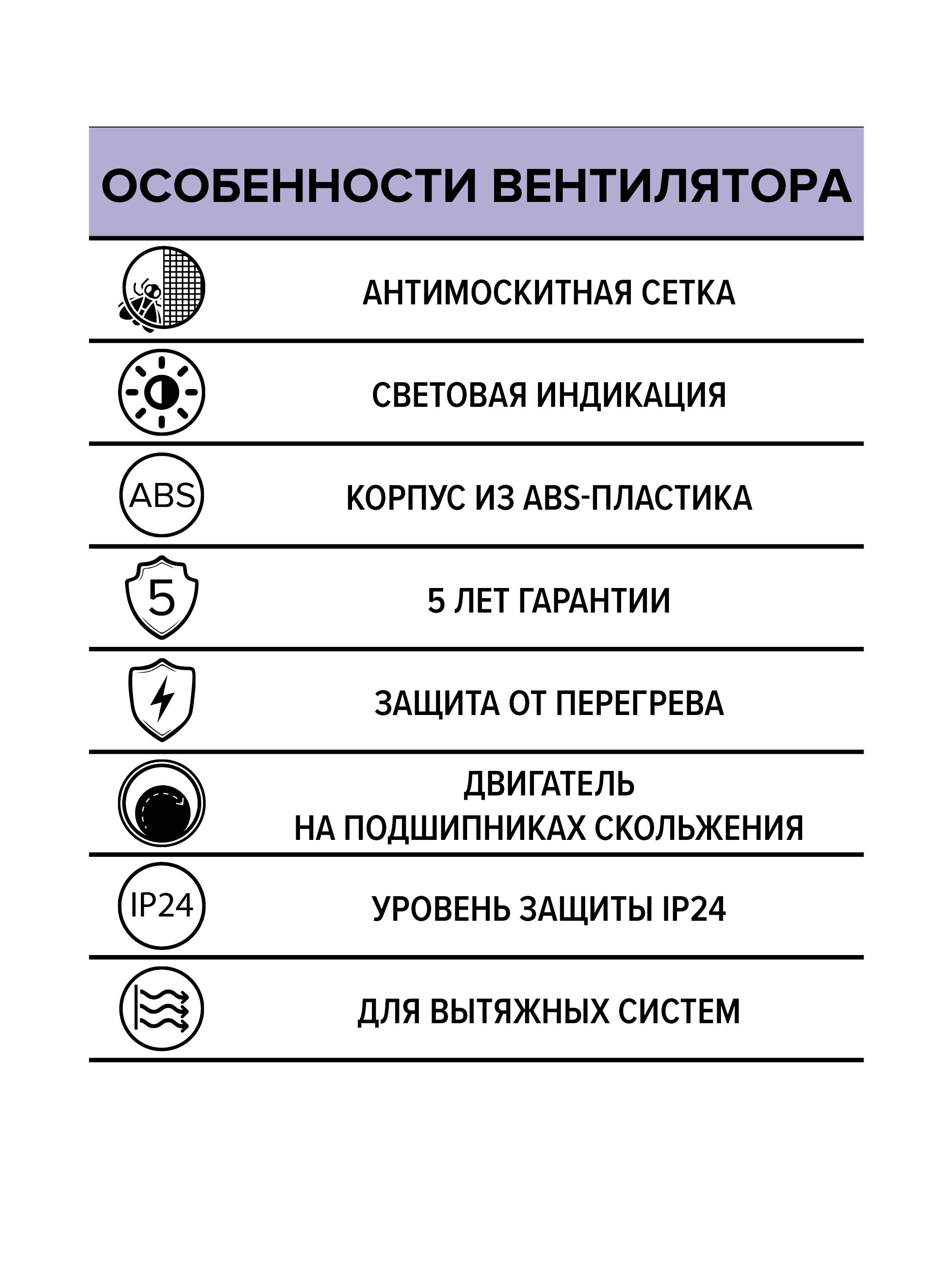 картинка Бытовой вентилятор STANDARD 5S ERA от магазина sp-market