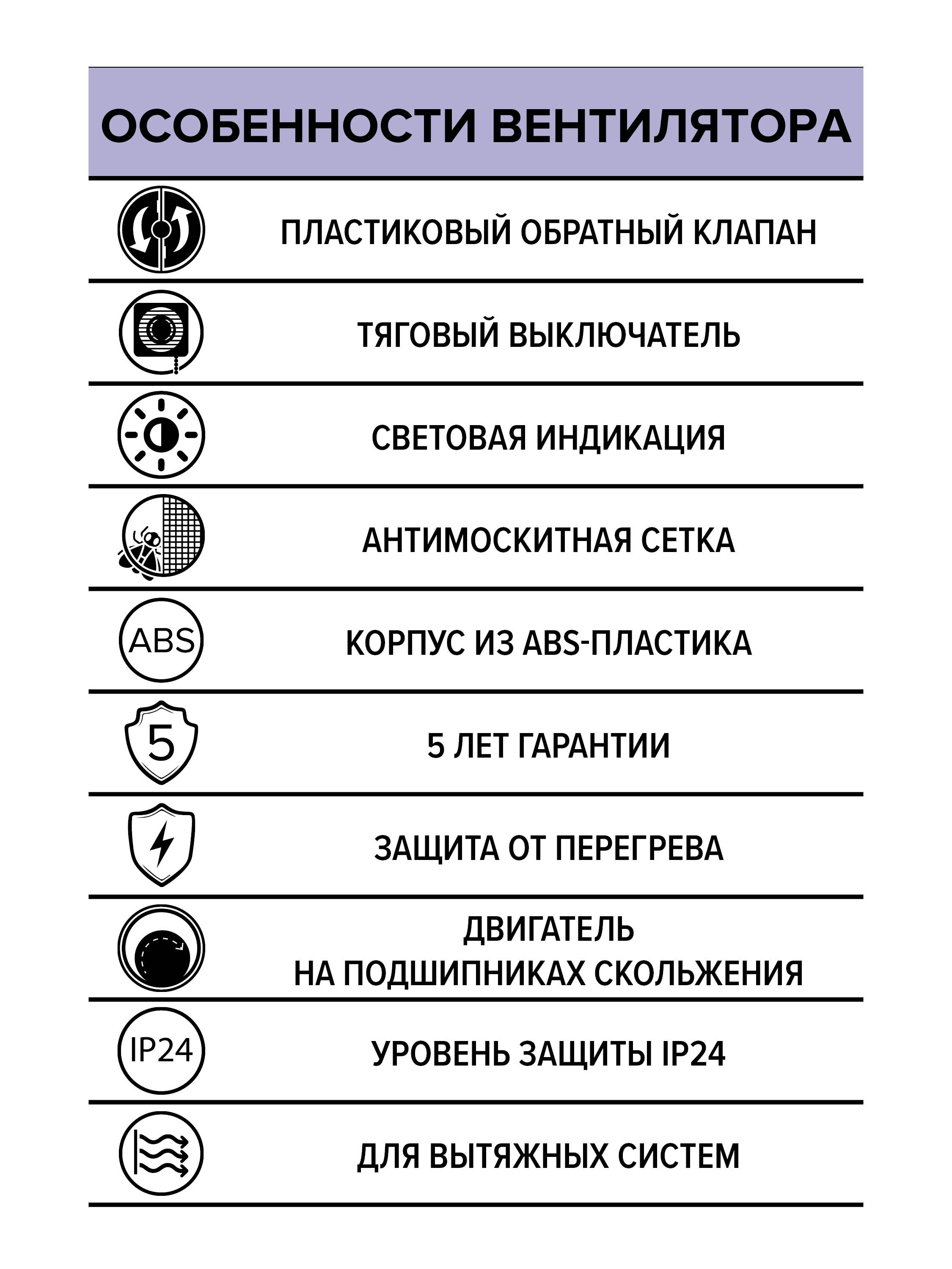 картинка Бытовой вентилятор ERA 4C-02 ERA от магазина sp-market