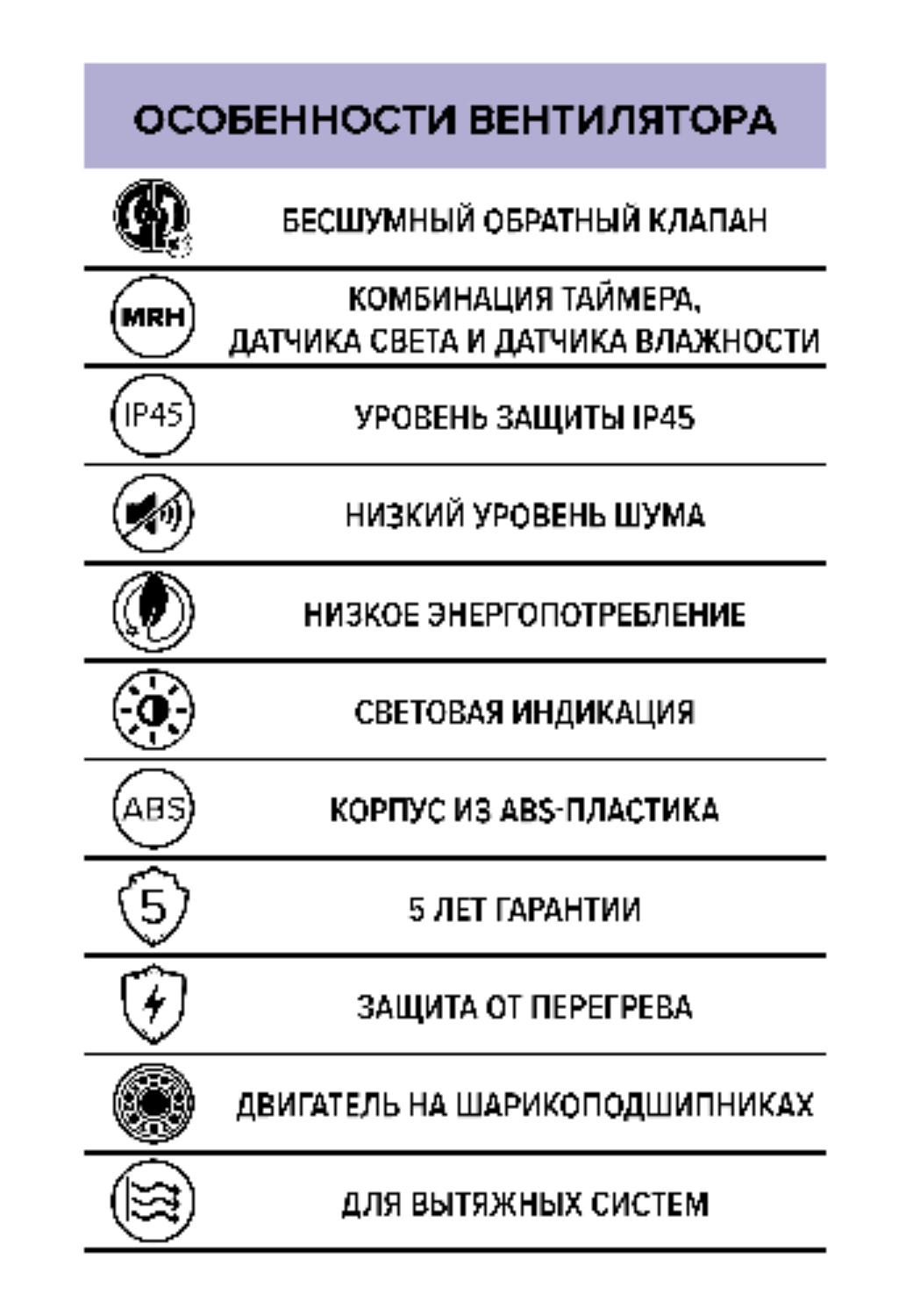 картинка Вентилятор накладной AEON D125 обр.клапан MRH DICITI от магазина sp-market