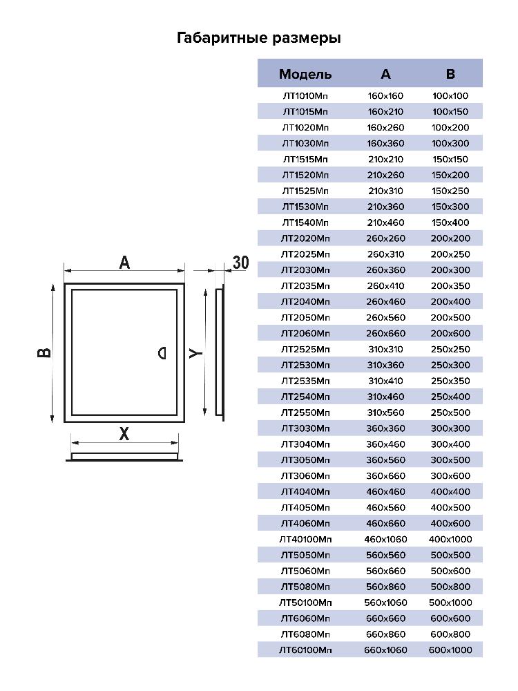 картинка Ревизионный люк ЛТ2525Мп EVECS от магазина sp-market