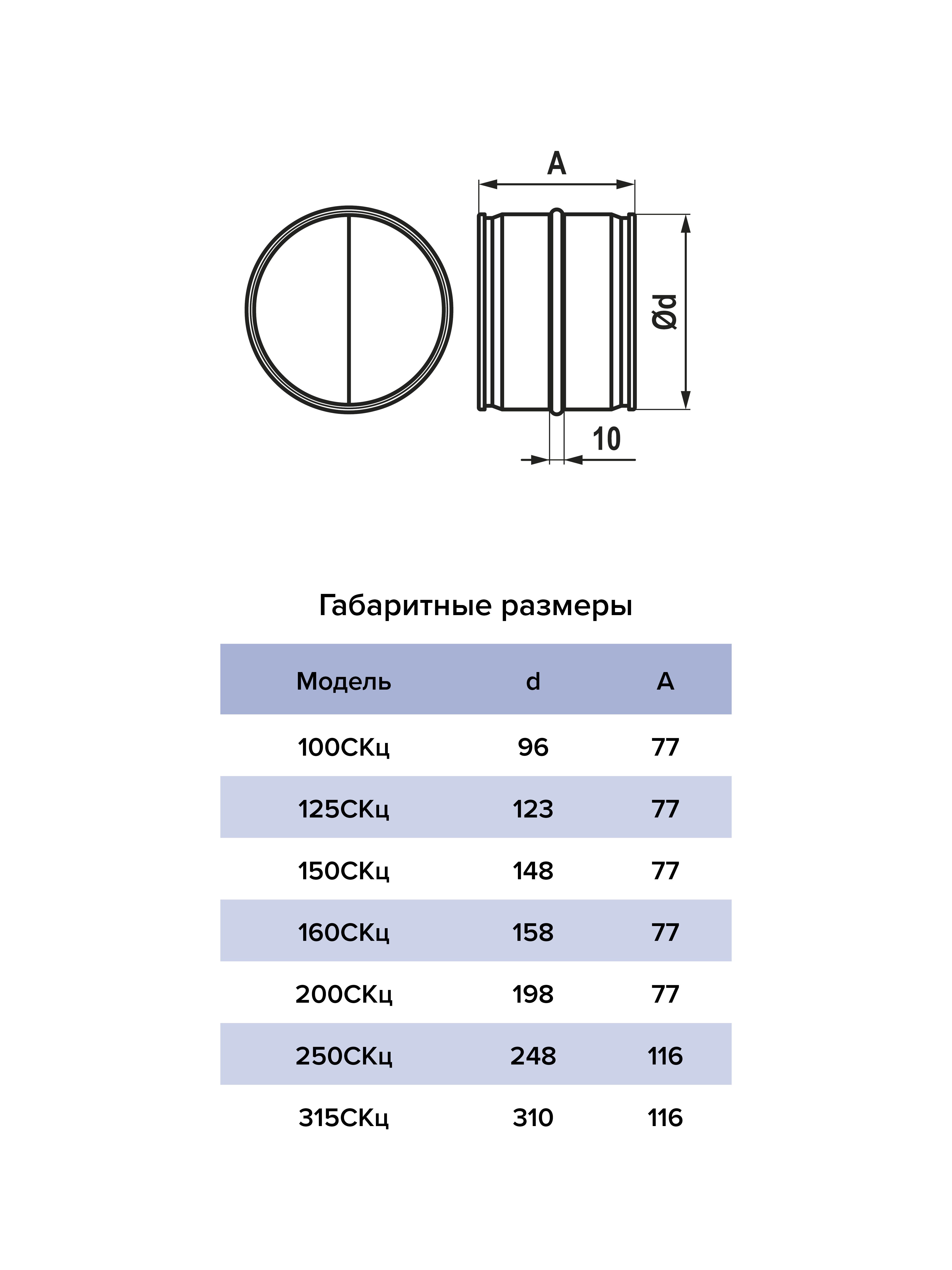 картинка Соеденитель 315СКц ERA PRO от магазина sp-market