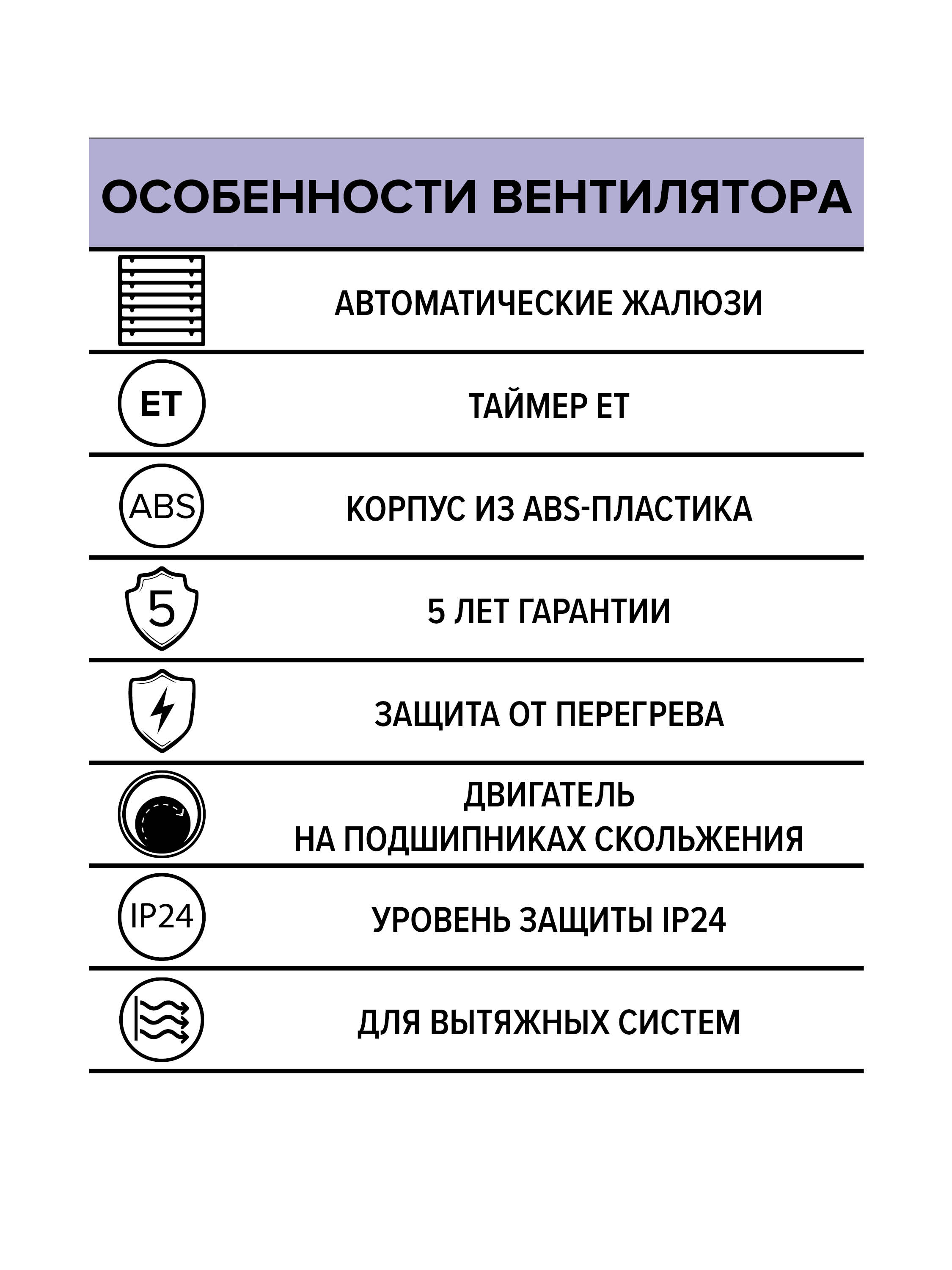 картинка Вентилятор накладной EURO D100 ET авт.жалюзи ERA от магазина sp-market