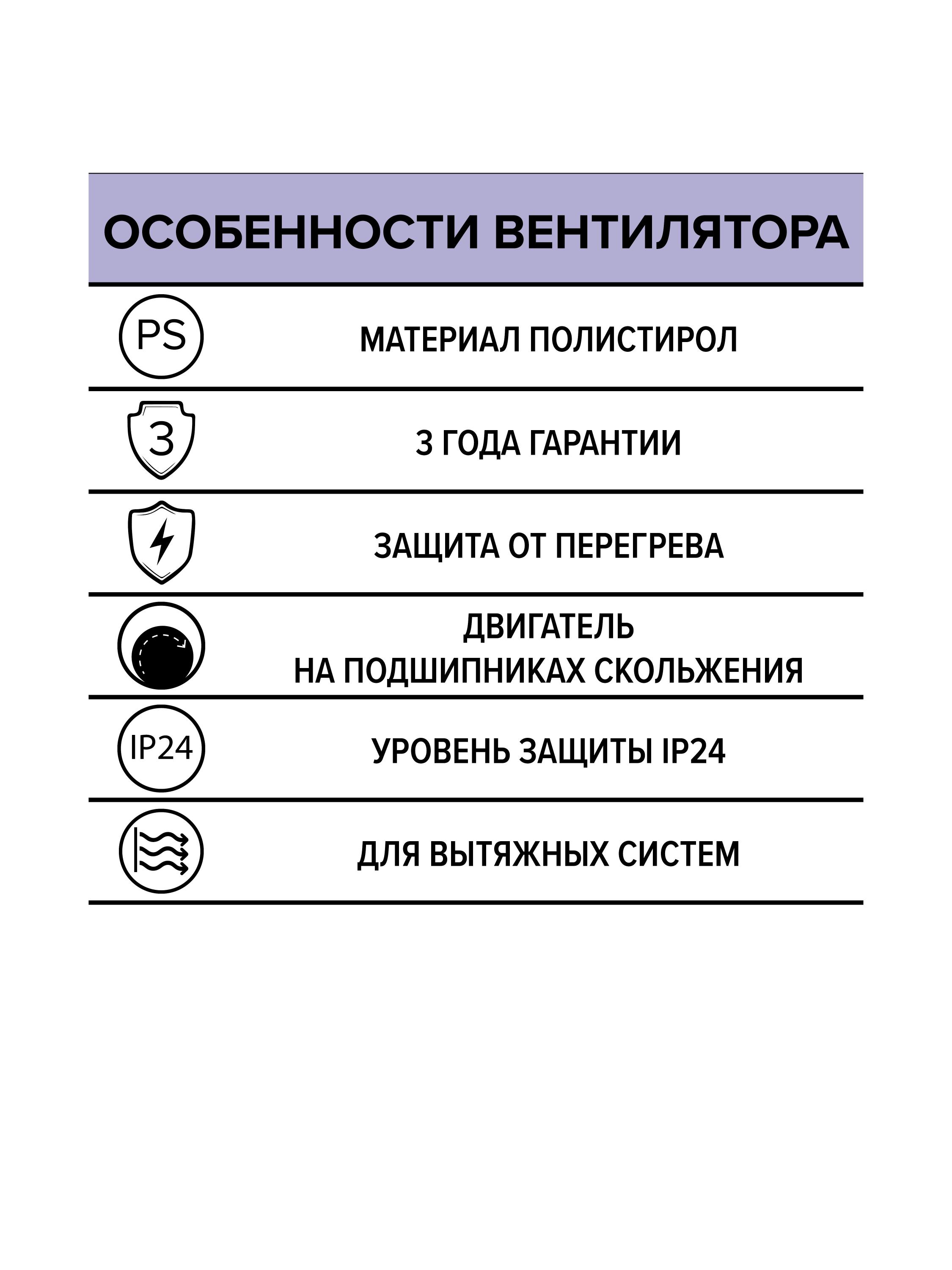 картинка Бытовой вентилятор RF 4 AURAMAX от магазина sp-market